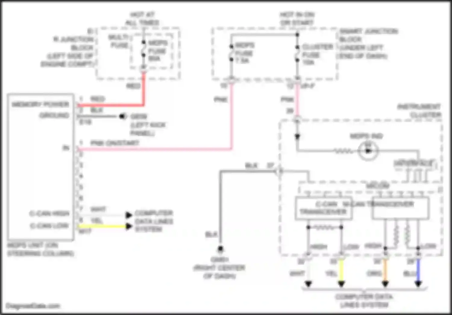 Elantra Hyundai VI (2015-2019): Electronic power steering circuit