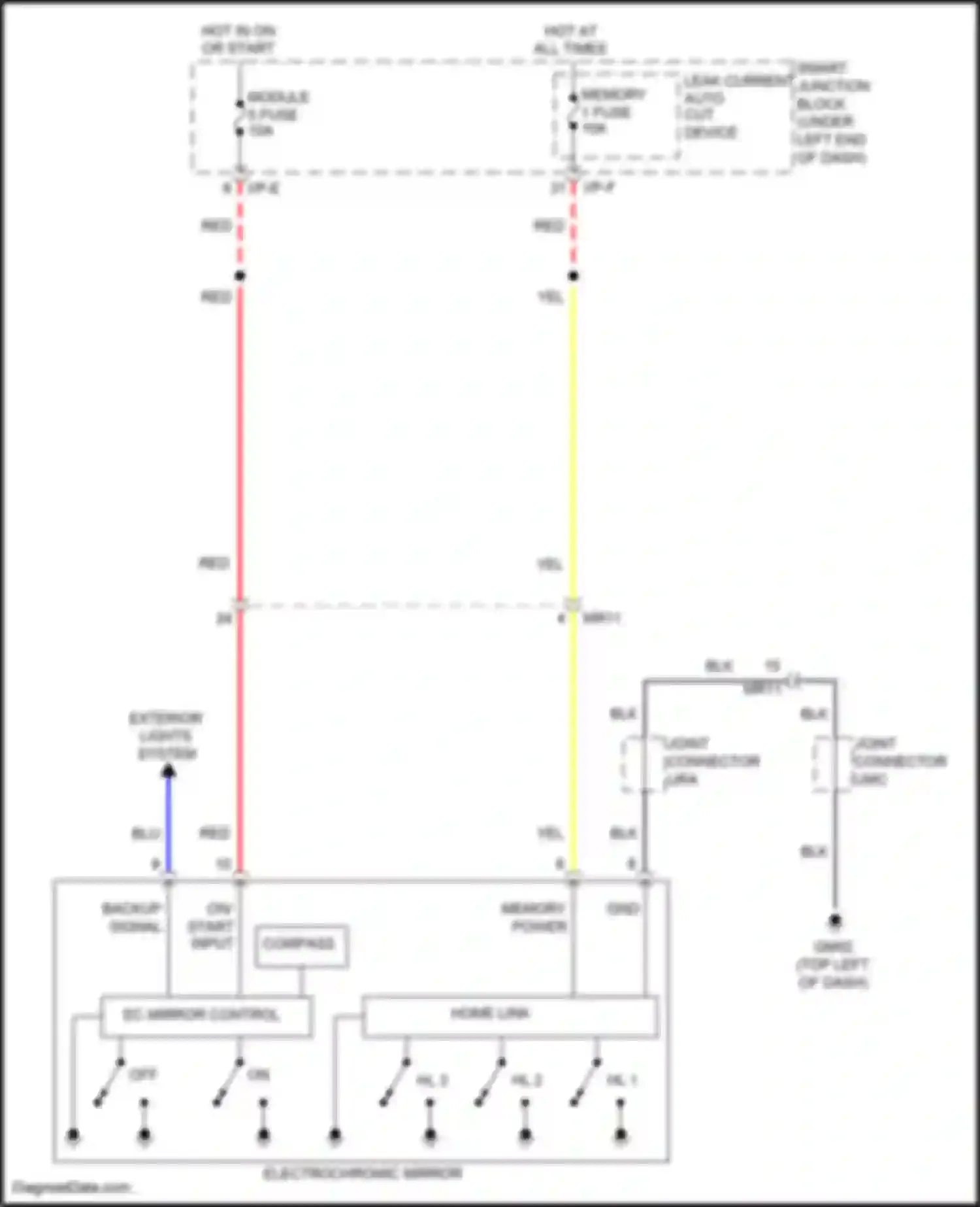 Wiring diagram ec mirror control for Hyundai Elantra VI (2015-2019) (2 of 2)