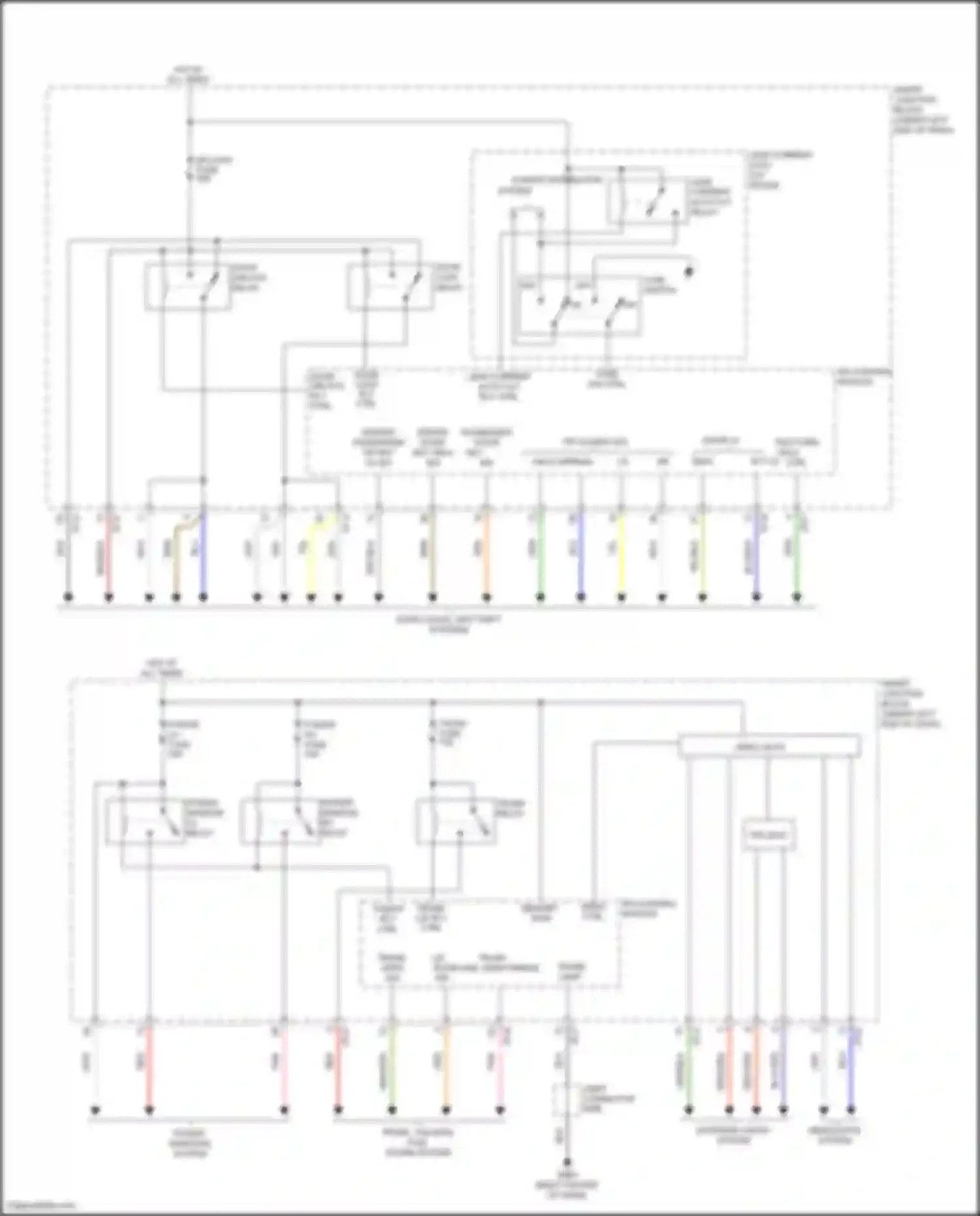 Wiring diagram fuse sw ctrl for Hyundai Elantra VI (2015-2019) (1 of 1)