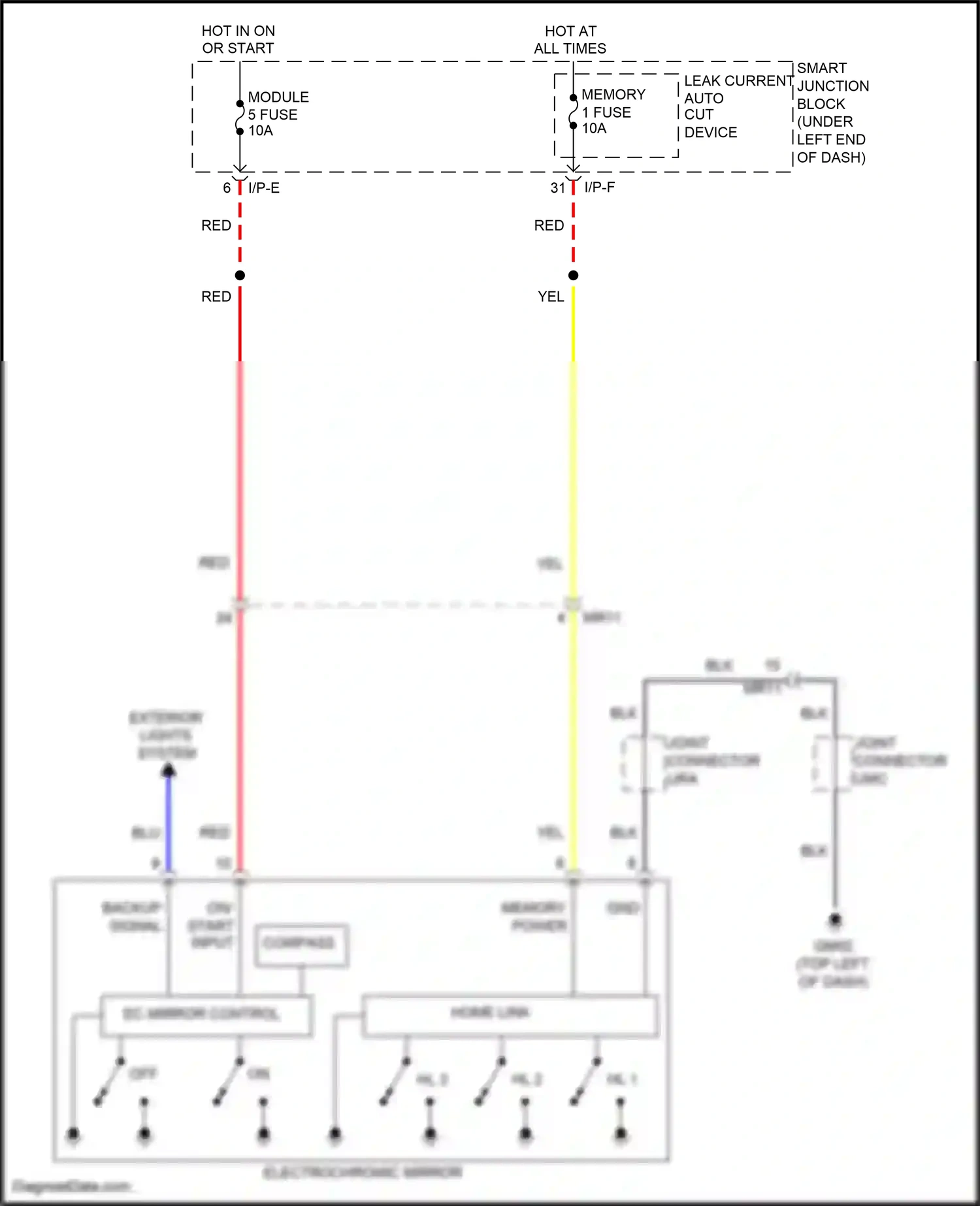 Wiring diagram i/p-e for Hyundai Elantra VI (2015-2019) (34 of 56)