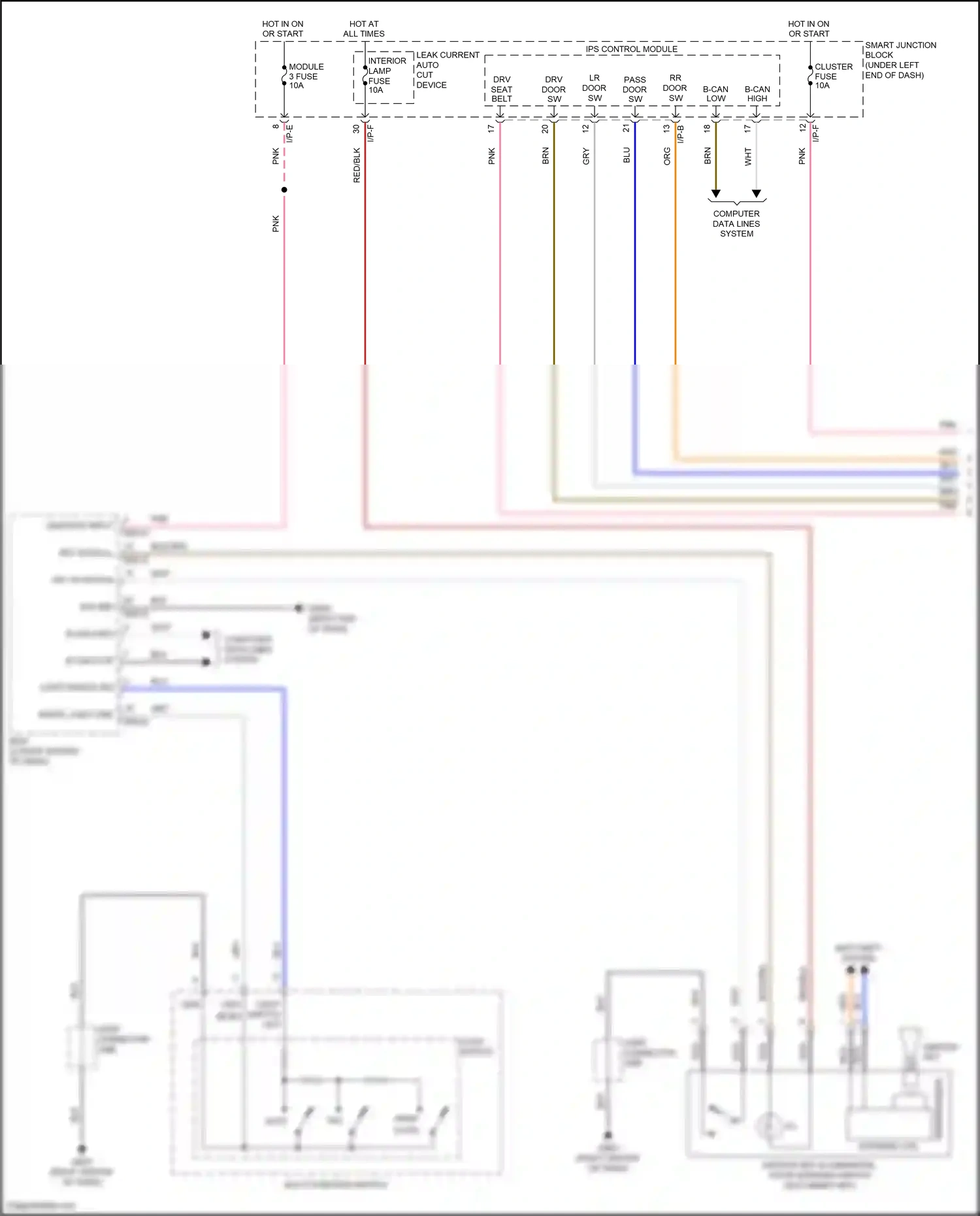 Wiring diagram i/p-e for Hyundai Elantra VI (2015-2019) (33 of 56)