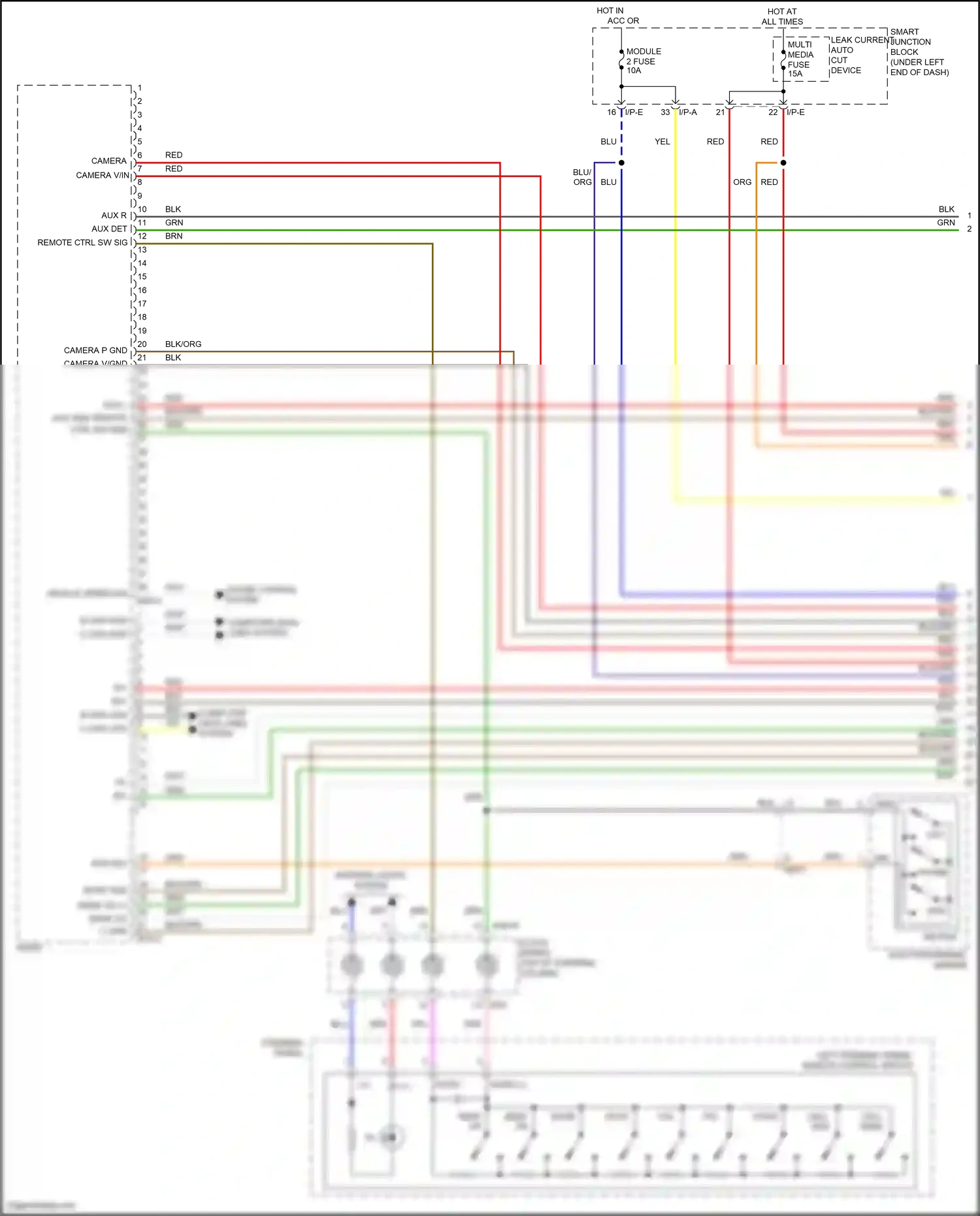 Wiring diagram i/p-e for Hyundai Elantra VI (2015-2019) (20 of 56)