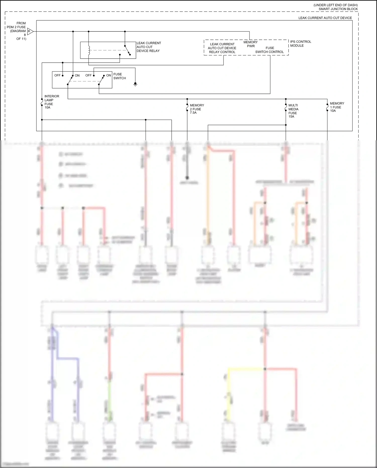 Wiring diagram i/p-e for Hyundai Elantra VI (2015-2019) (19 of 56)