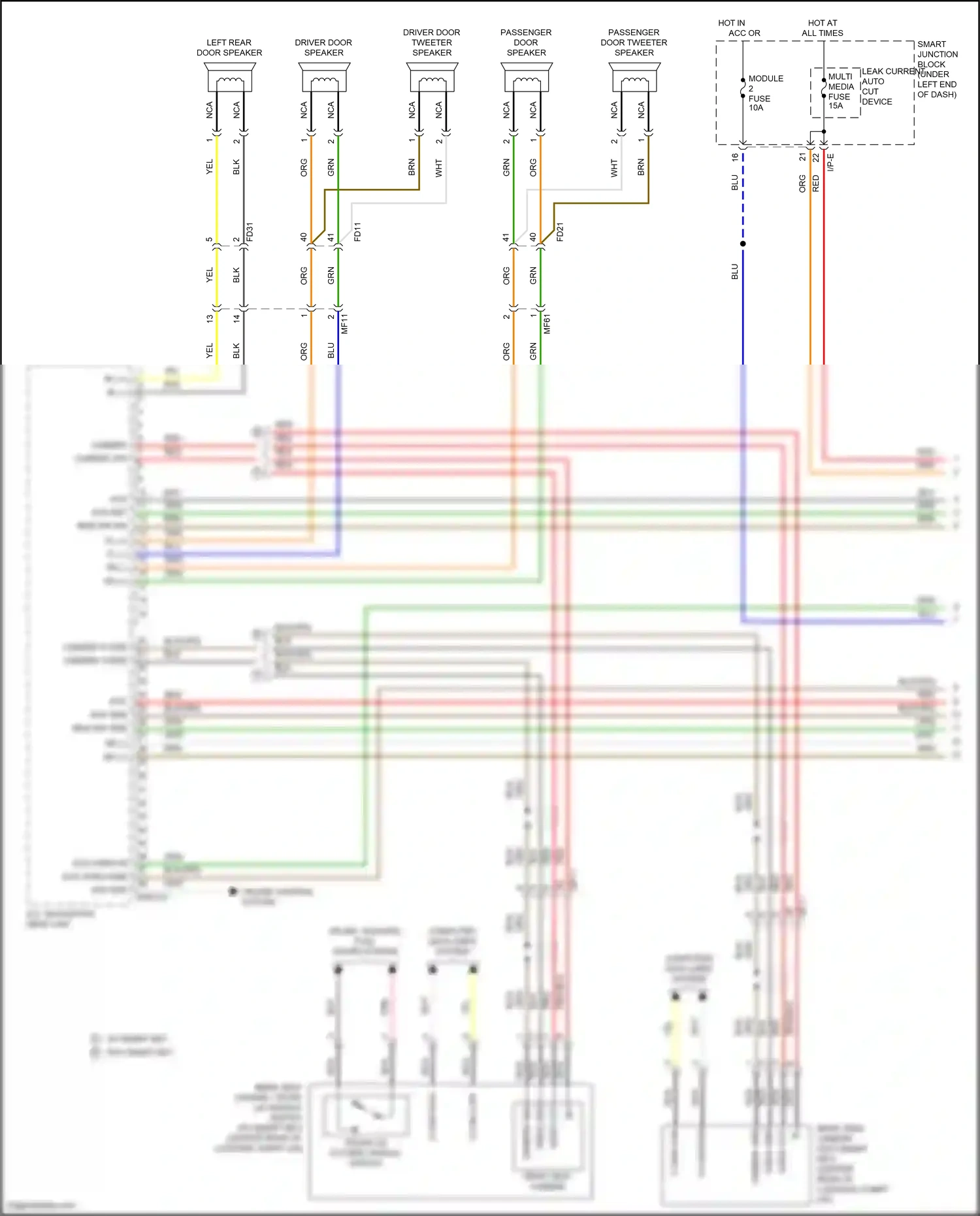Wiring diagram i/p-e for Hyundai Elantra VI (2015-2019) (4 of 56)