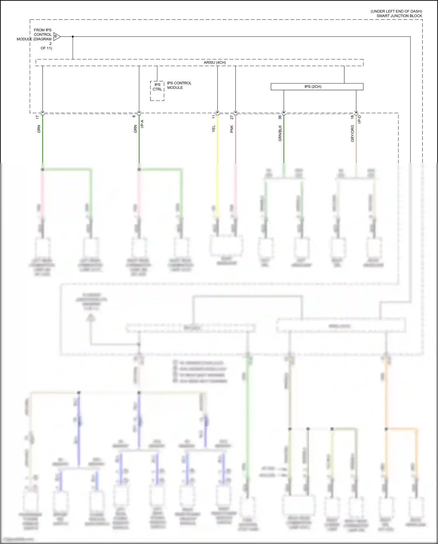 Hyundai Elantra VI (2015-2019) ips ctrl wiring diagram  (2 of 2)