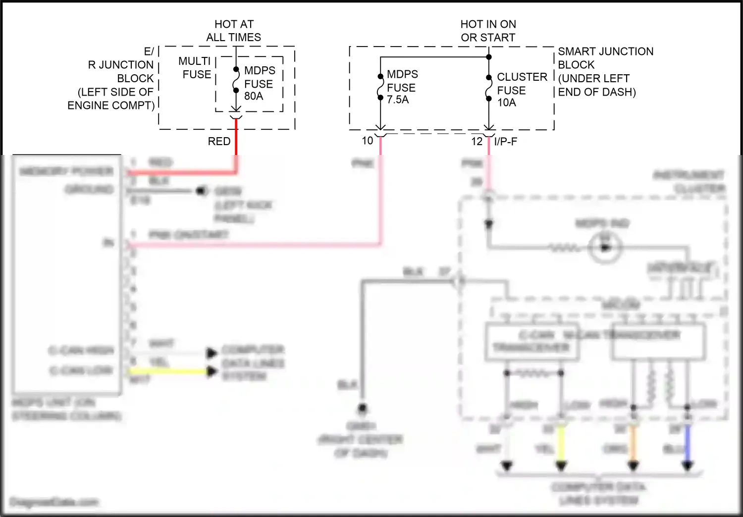 Wiring diagram mdps ind for Hyundai Elantra VI (2015-2019) (1 of 2)