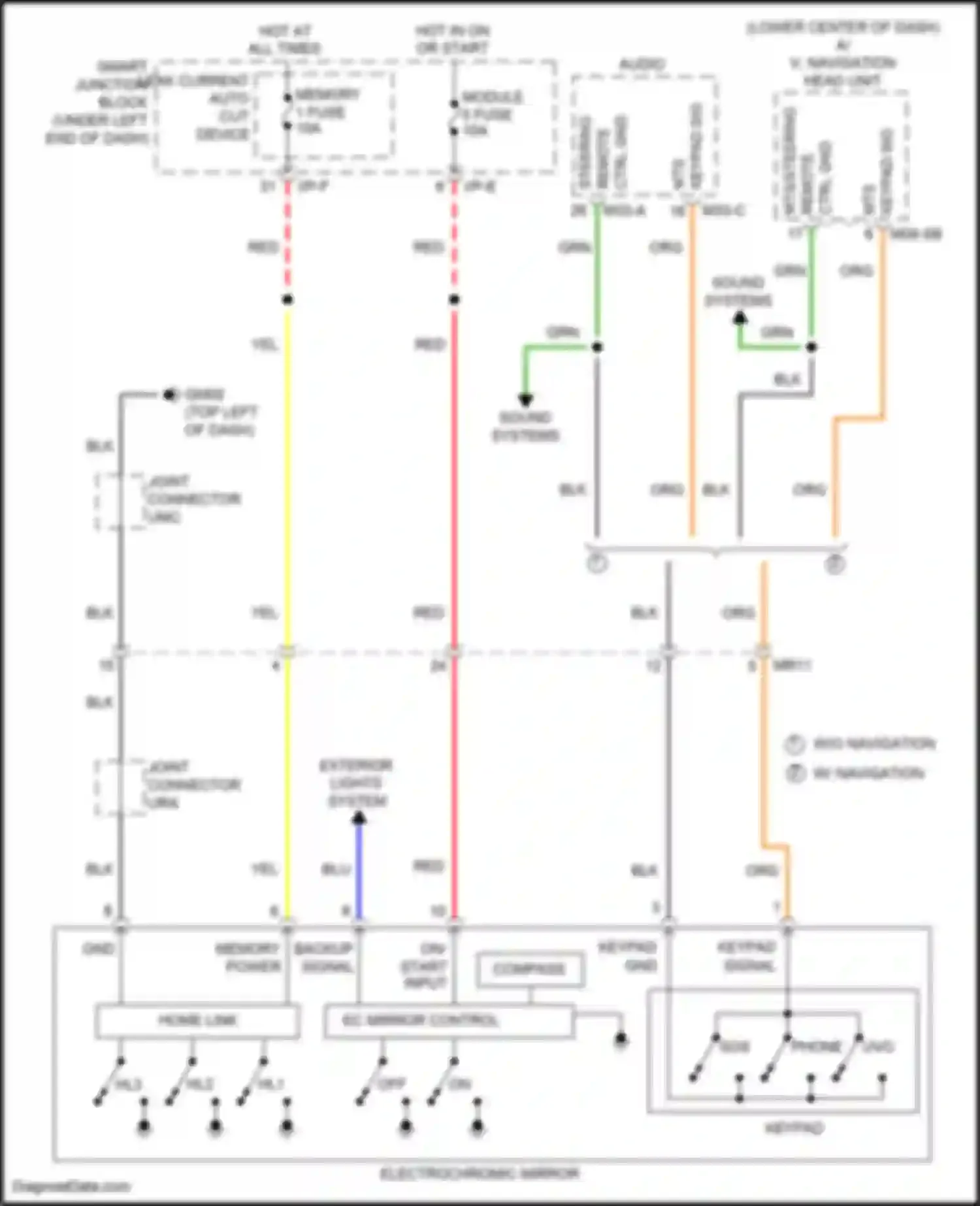 Wiring diagram on/ compass input for Hyundai Elantra VI (2015-2019) (1 of 1)