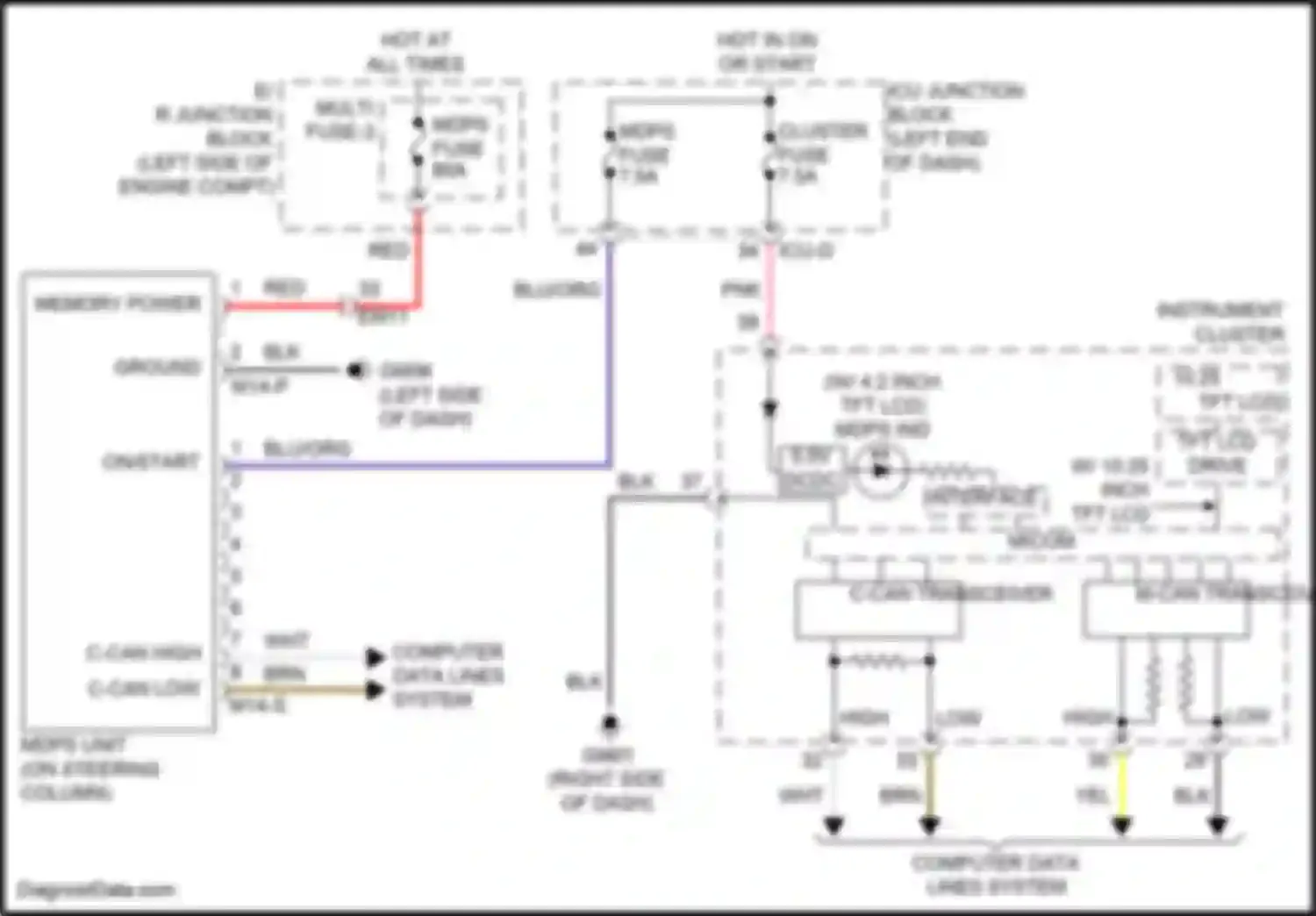Elantra Hyundai VII facelift (2023-2024): Electronic power steering circuit