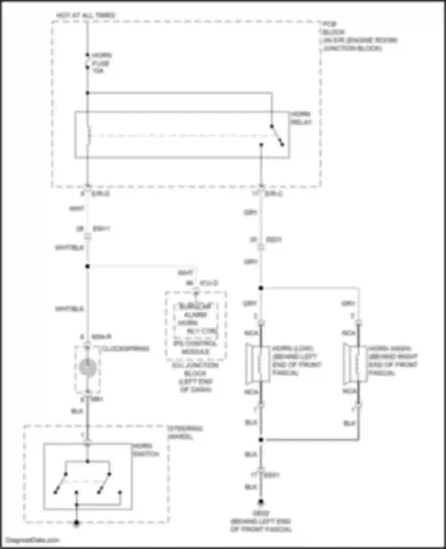 Elantra Hyundai VII (2020-2024): Horn circuit