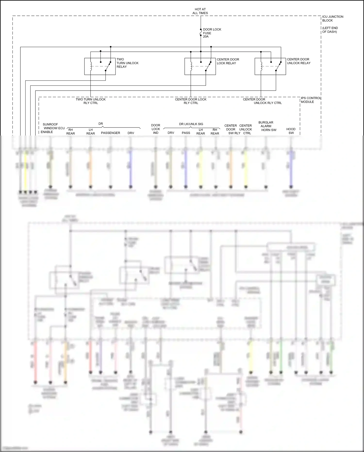 Wiring diagram b+1 ips 2 ctrl for Hyundai Elantra VII (2020-2024) (1 of 1)