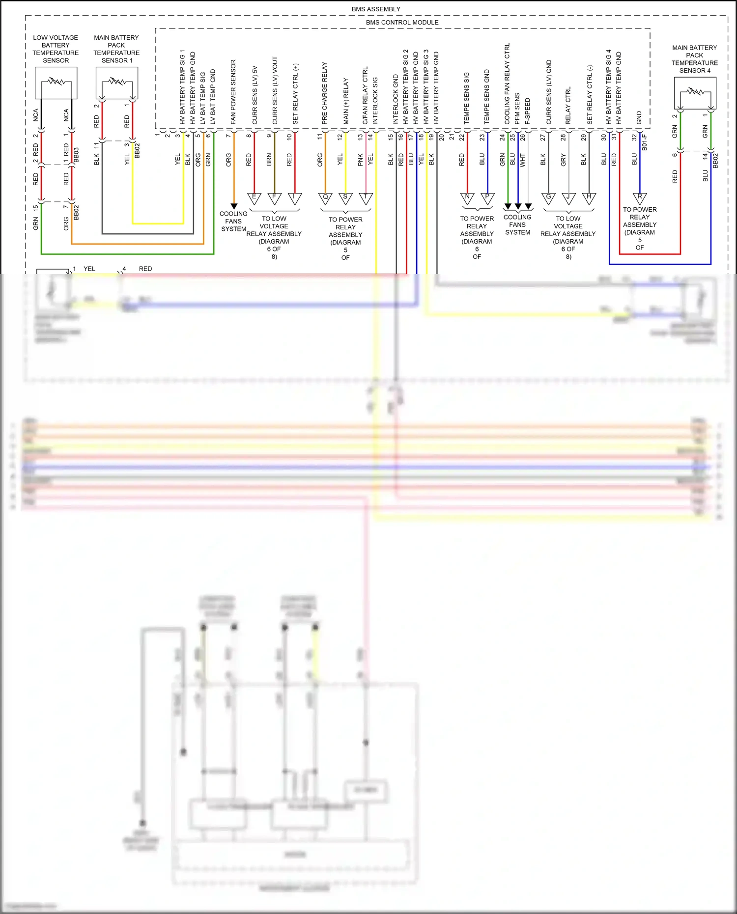 Wiring diagram bms control module for Hyundai Elantra VII (2020-2024) (6 of 9)