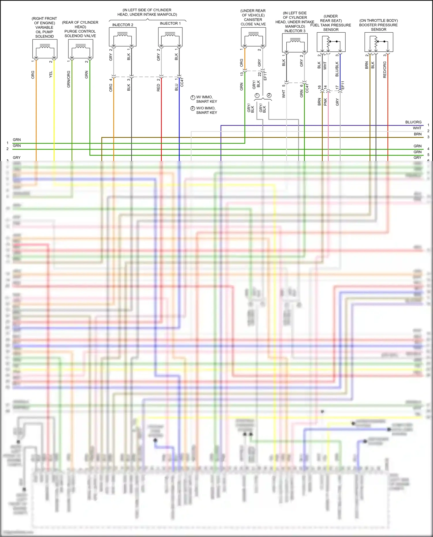 Wiring diagram computer data lines system for Hyundai Elantra VII (2020-2024) (134 of 146)