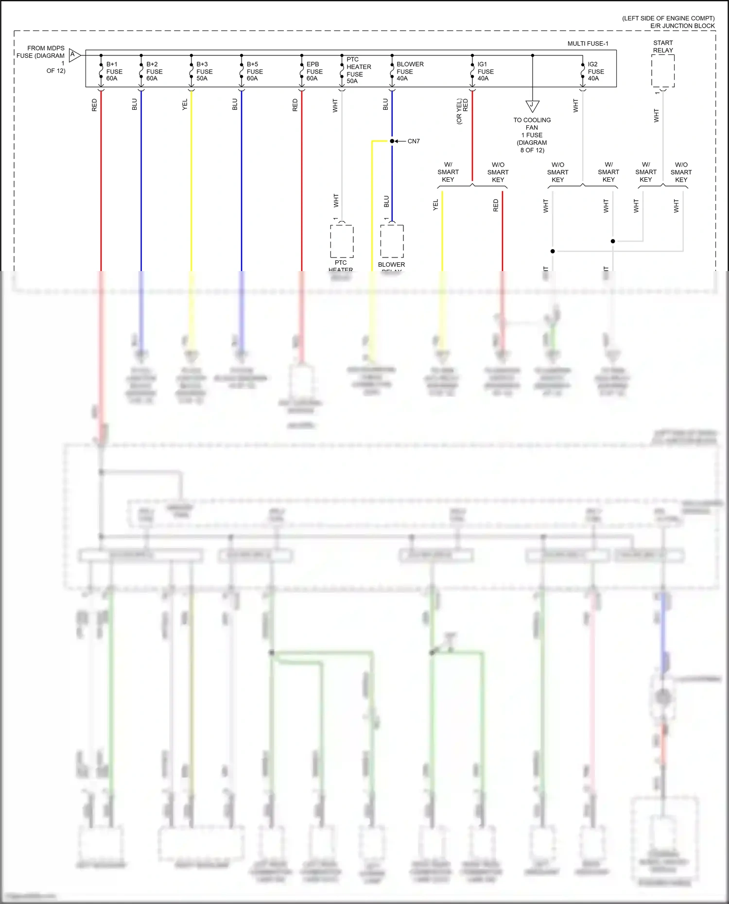 Wiring diagram ips 6 ctrl for Hyundai Elantra VII (2020-2024) (1 of 2)
