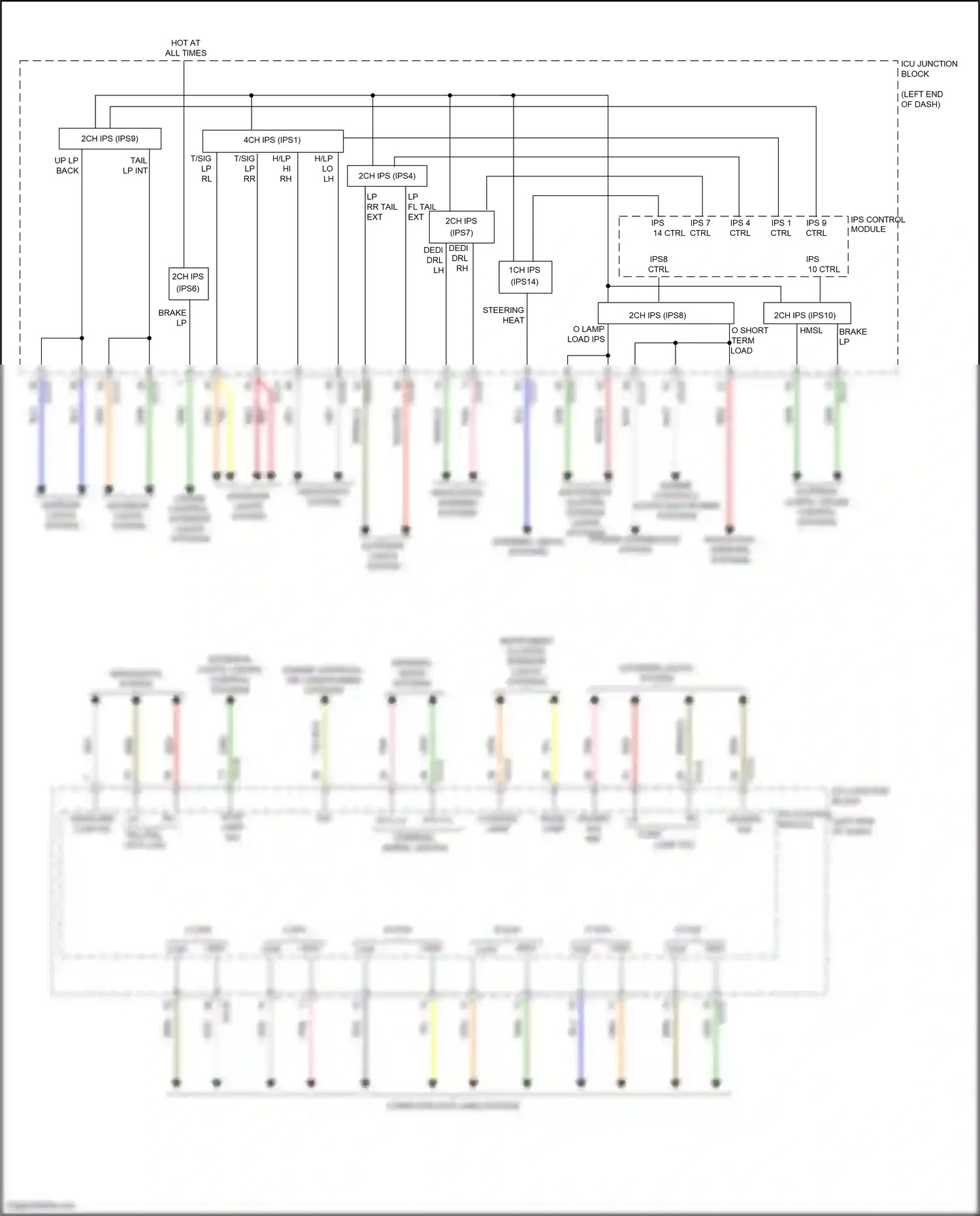 Wiring diagram ips 7 ctrl for Hyundai Elantra VII (2020-2024) (1 of 4)