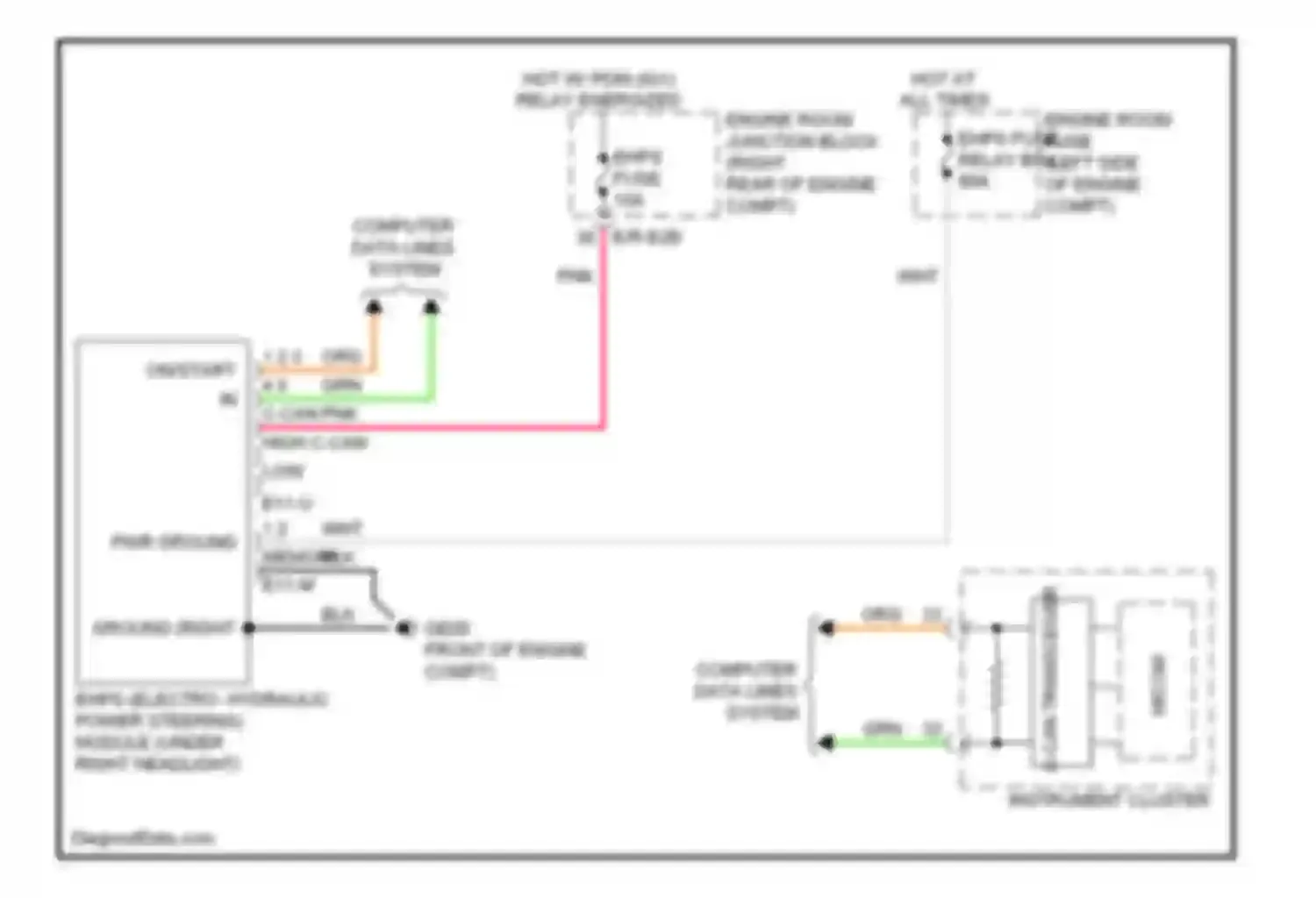 Equus Hyundai II facelift (2013-2016): Electronic power steering circuit