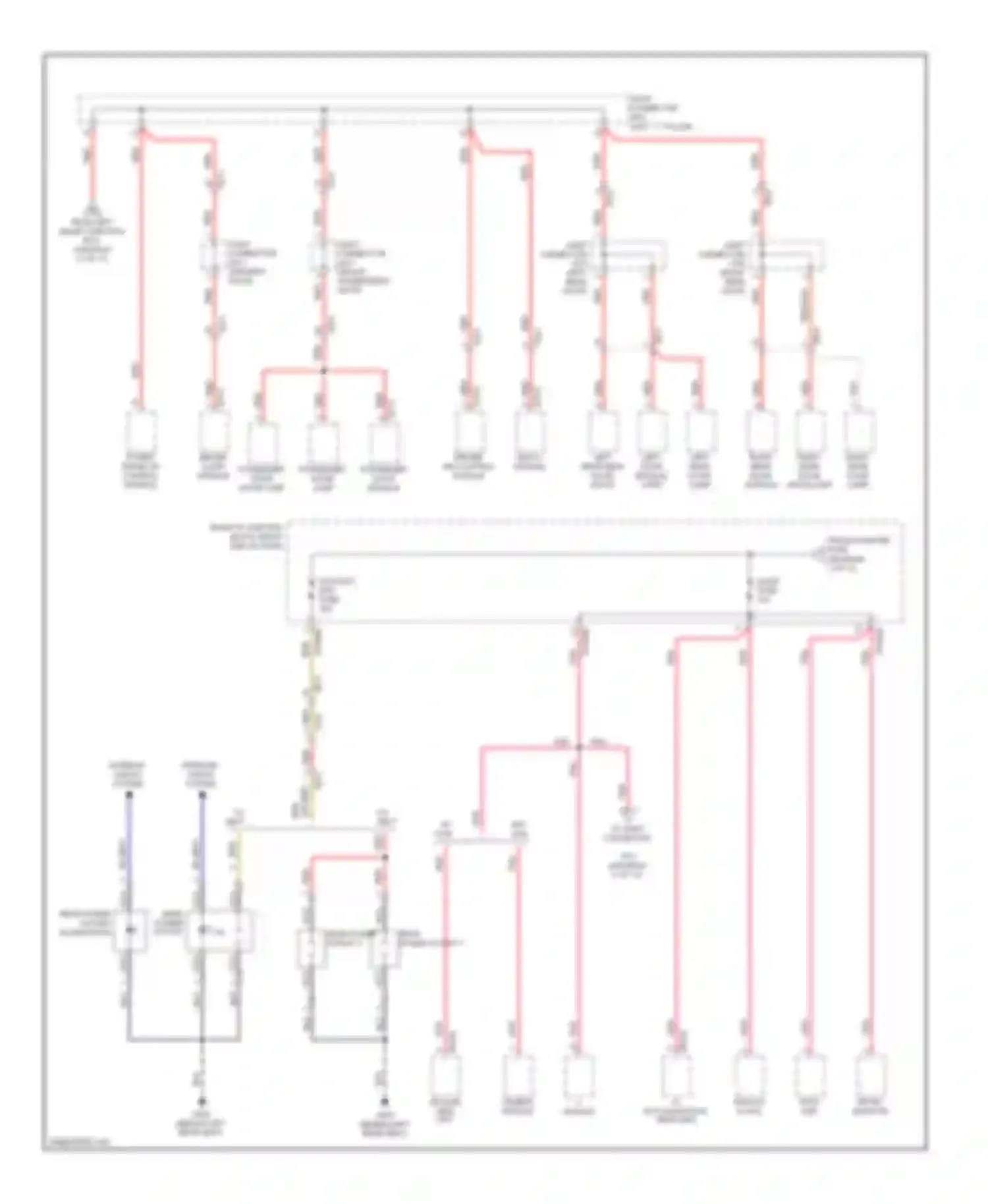 Equus Hyundai II facelift (2013-2016): Power distribution circuit (8 of 13)