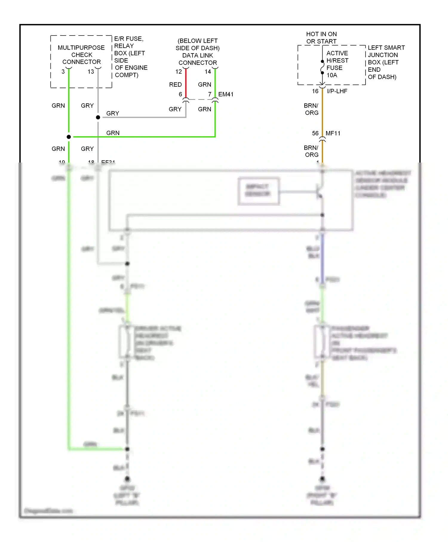 Hyundai Equus II facelift (2013-2016) active headrest sensor module (under center console) wiring diagram  (2 of 2)