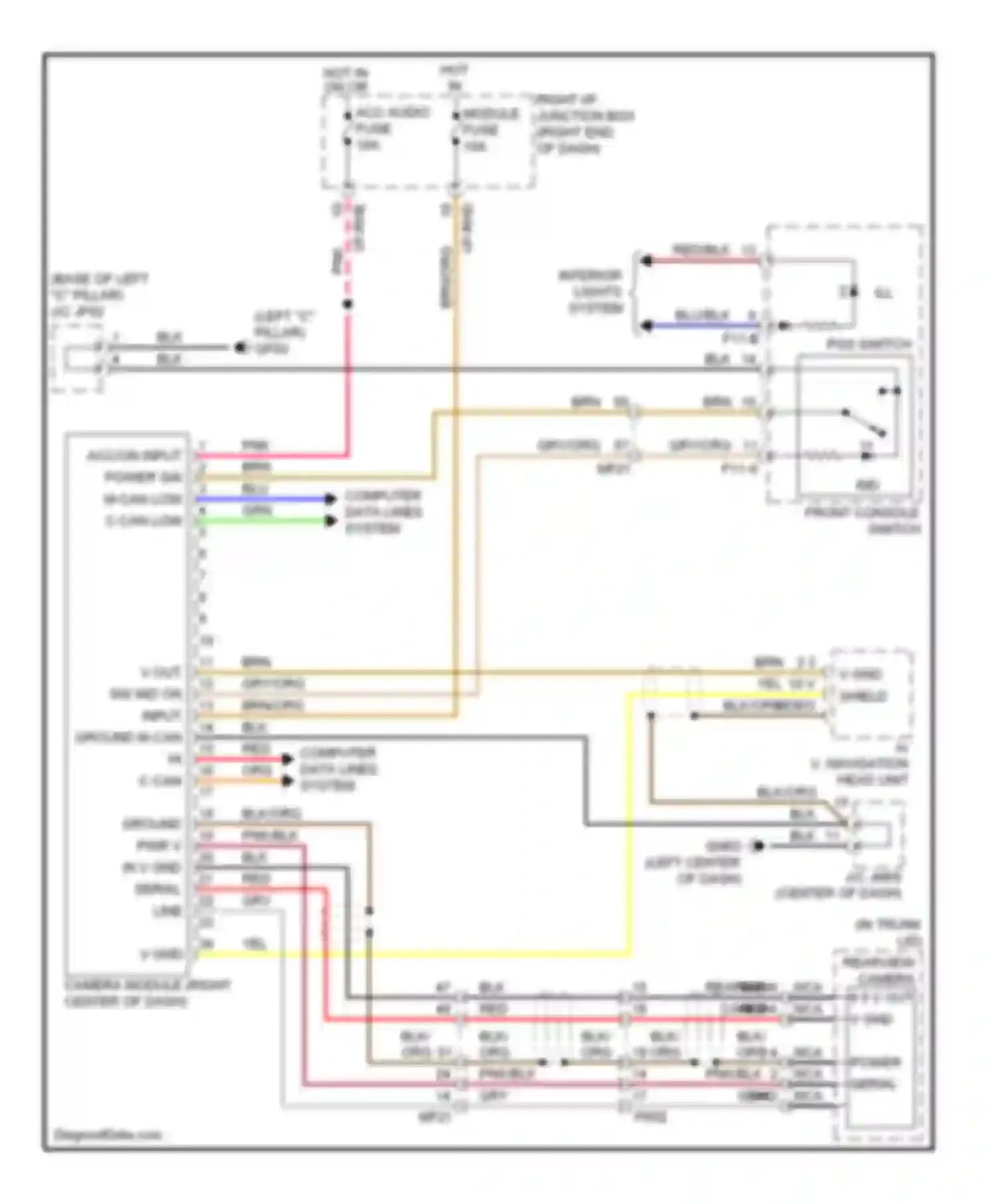 Wiring diagram ground pwr v in v gnd serial line for Hyundai Equus II facelift (2013-2016) (1 of 1)
