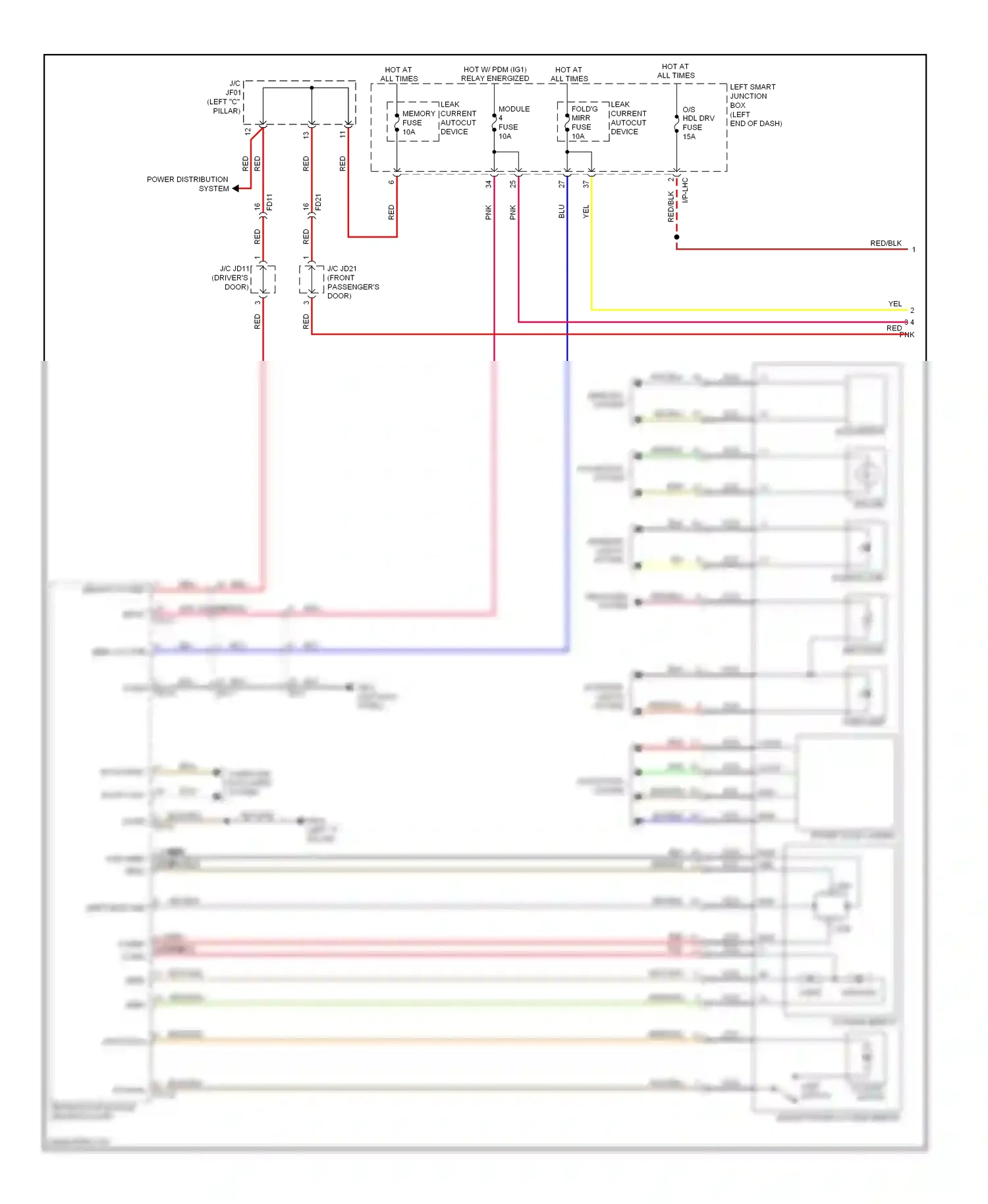 Hyundai Equus II facelift (2013-2016) module wiring diagram  (4 of 7)