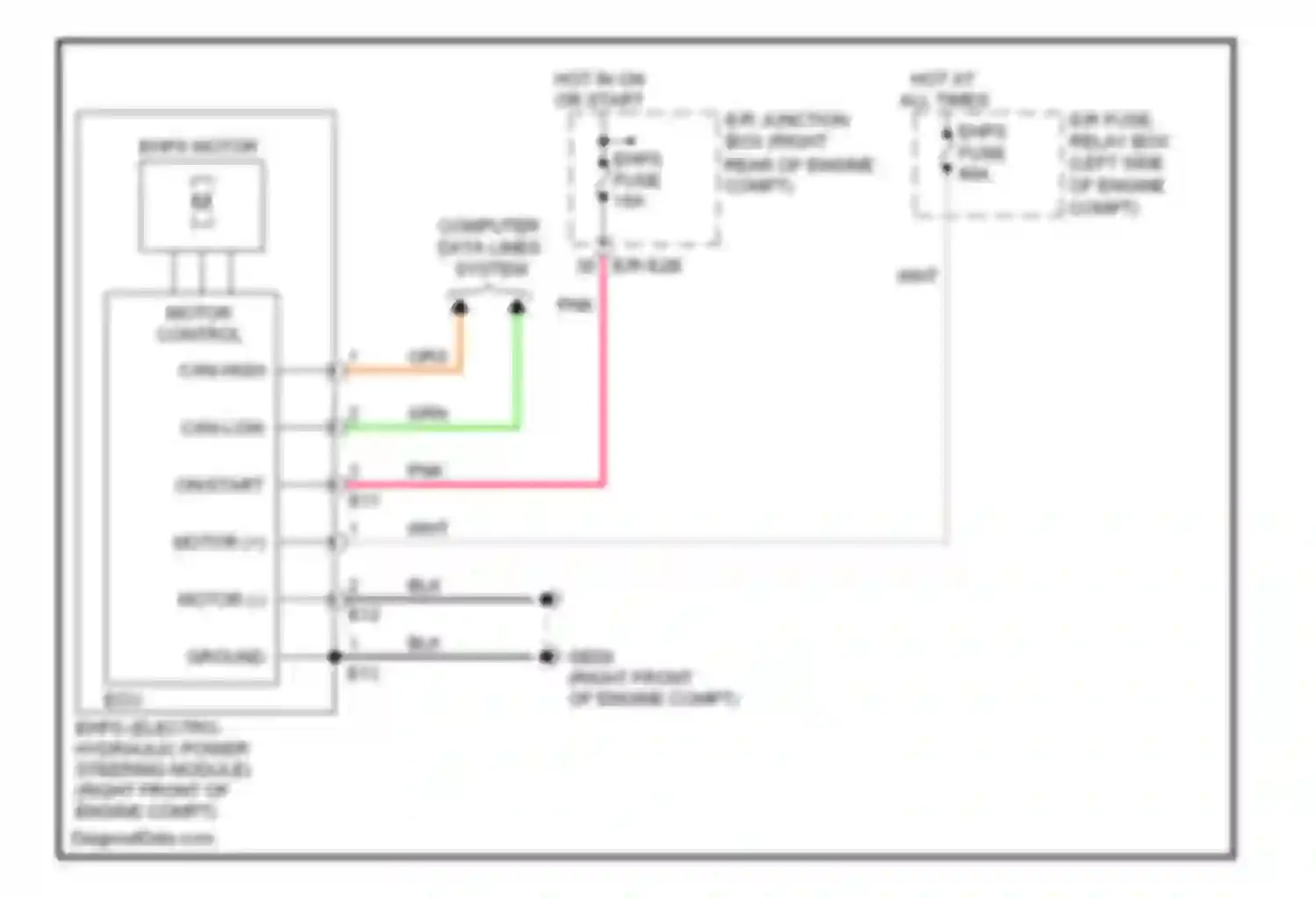 Equus Hyundai II (2009-2013): Electronic power steering circuit