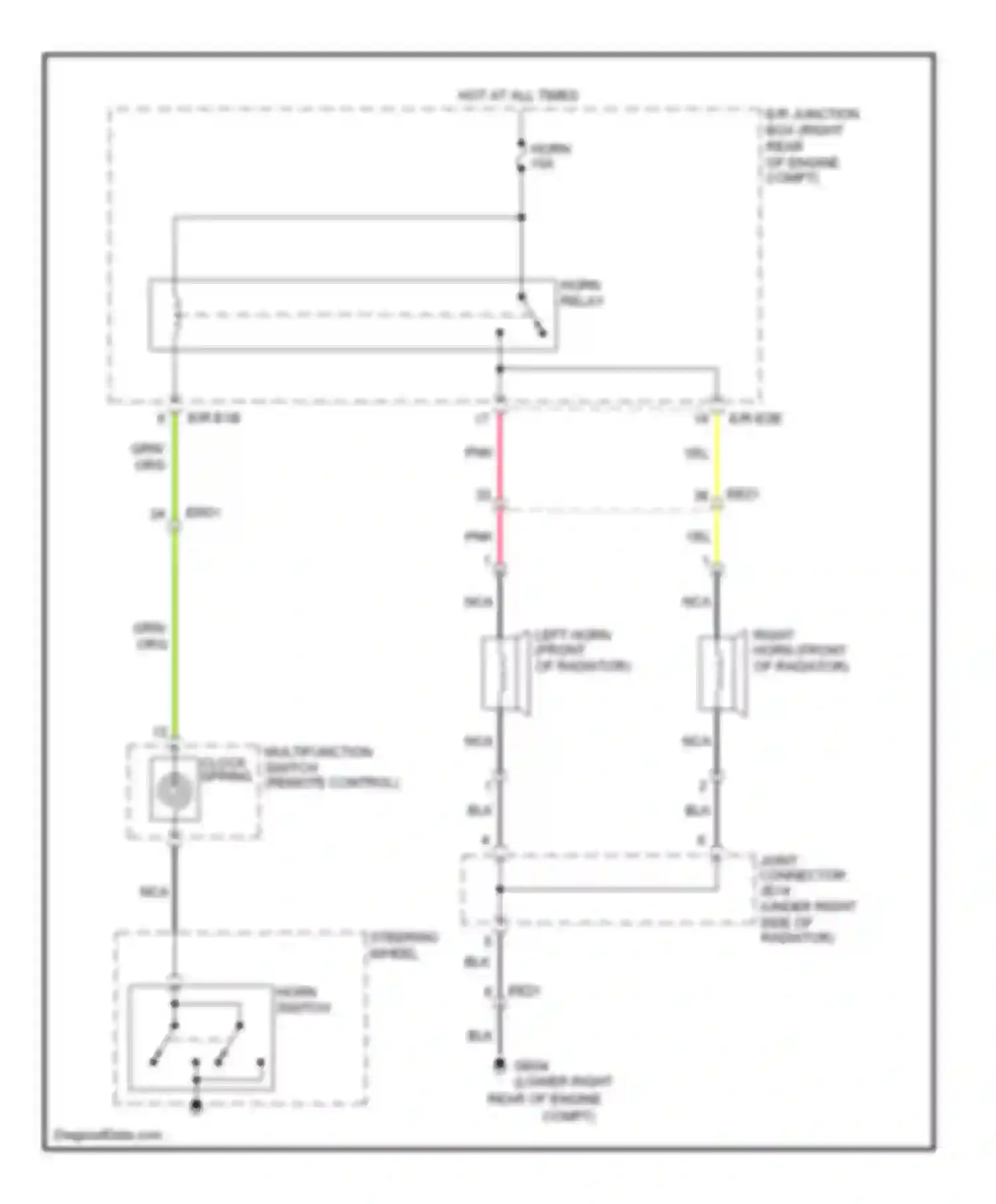 Equus Hyundai II (2009-2013): Horn circuit