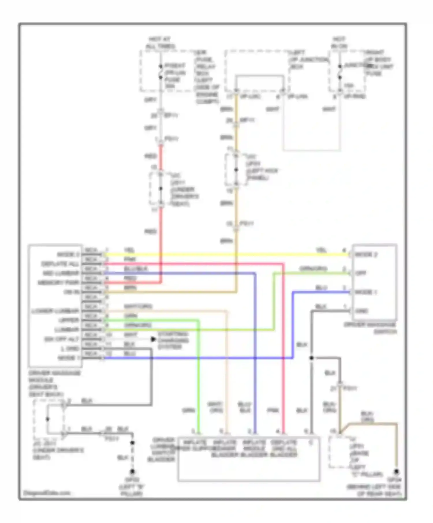 Equus Hyundai II (2009-2013): Driver seat massage circuit