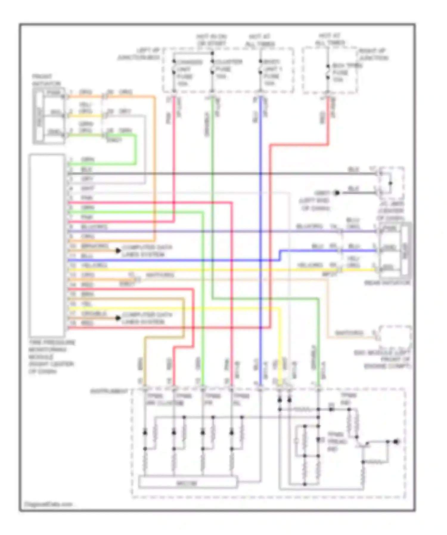 Equus Hyundai II (2009-2013): Tire pressure monitoring circuit