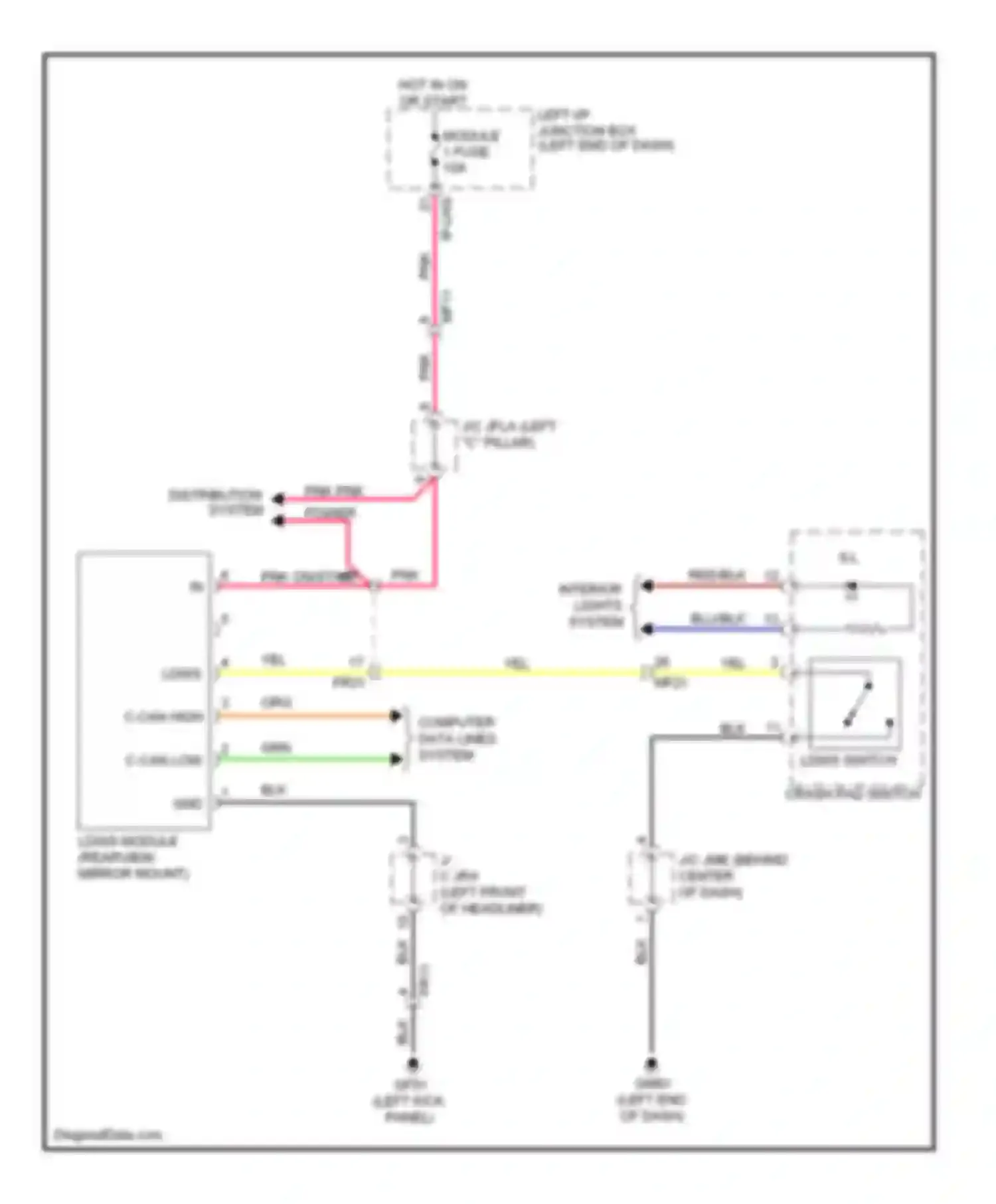 Genesis Hyundai I facelift (2011-2016): Lane departure warning circuit