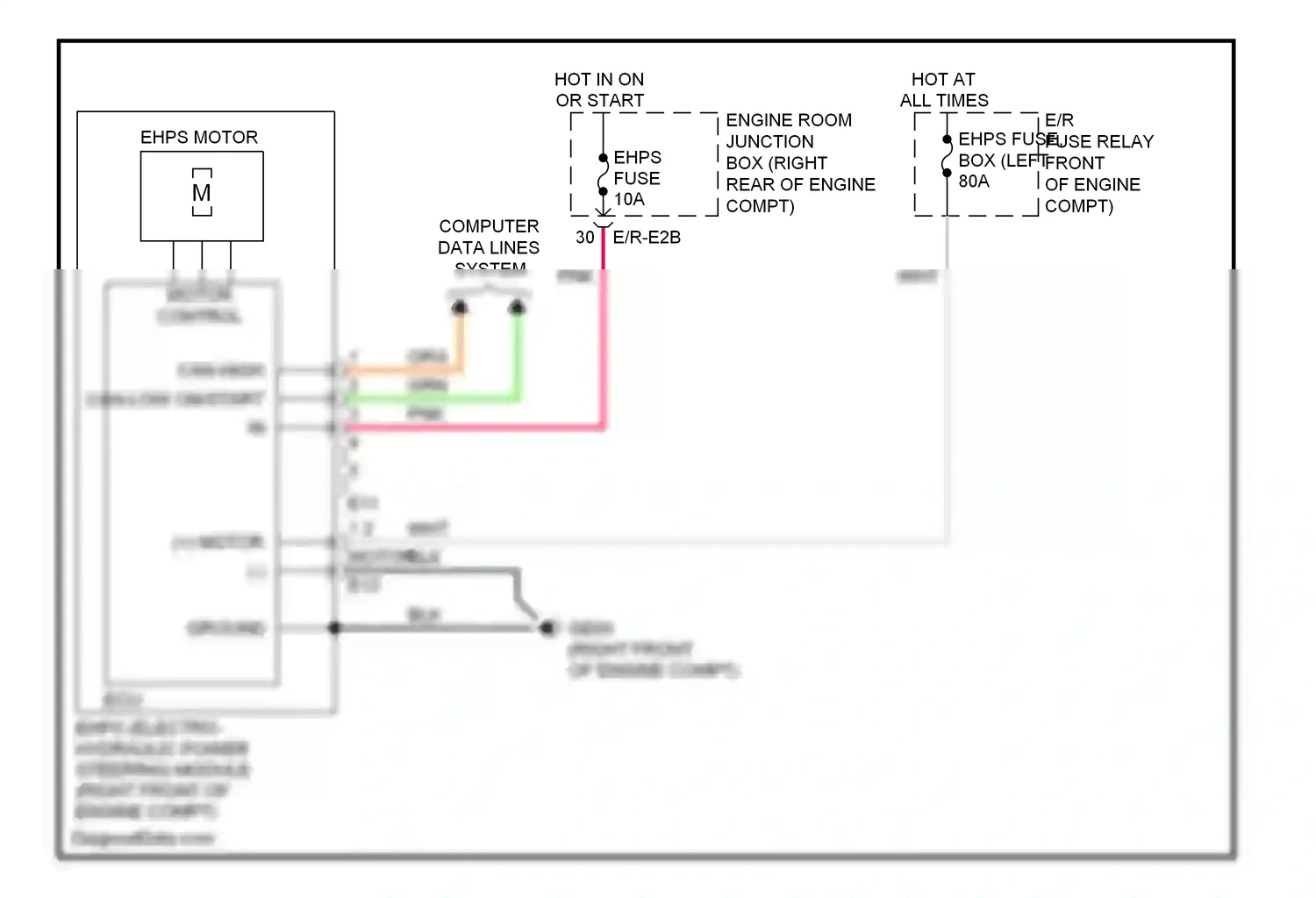 Wiring diagram pnk for Hyundai Genesis I facelift (2011-2016) (15 of 155)