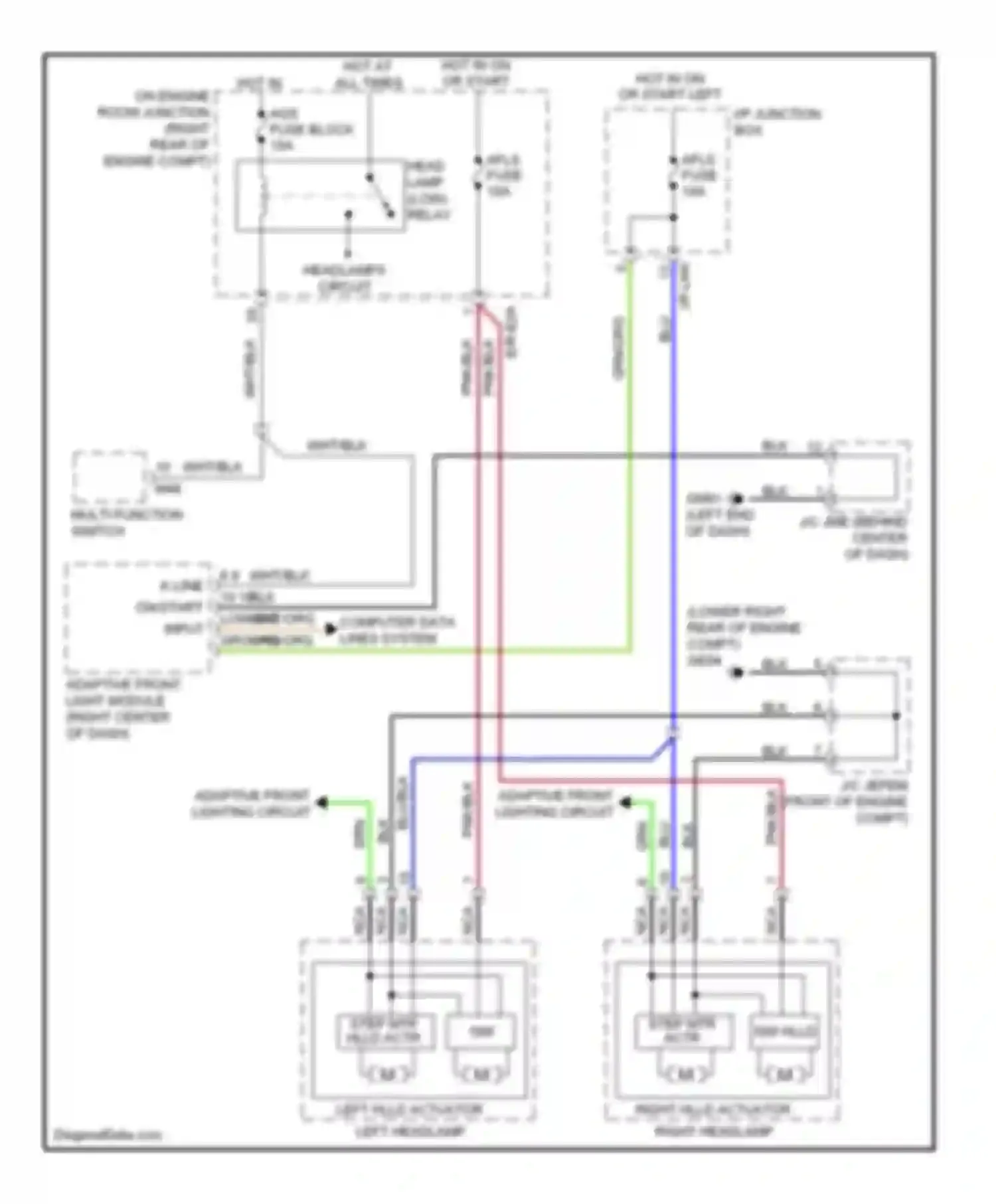 Genesis Hyundai I (2008-2011): Headlamps leveling circuit, with afls