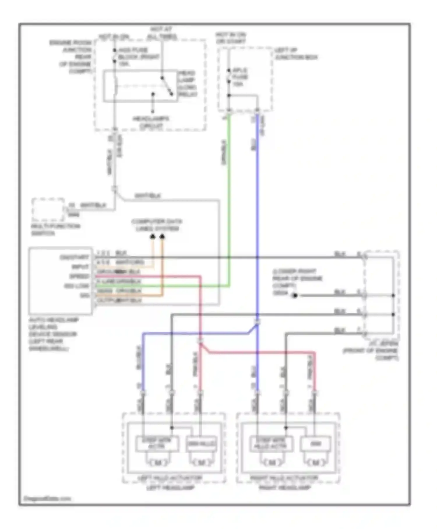 Genesis Hyundai I (2008-2011): Headlamps leveling circuit, without afls