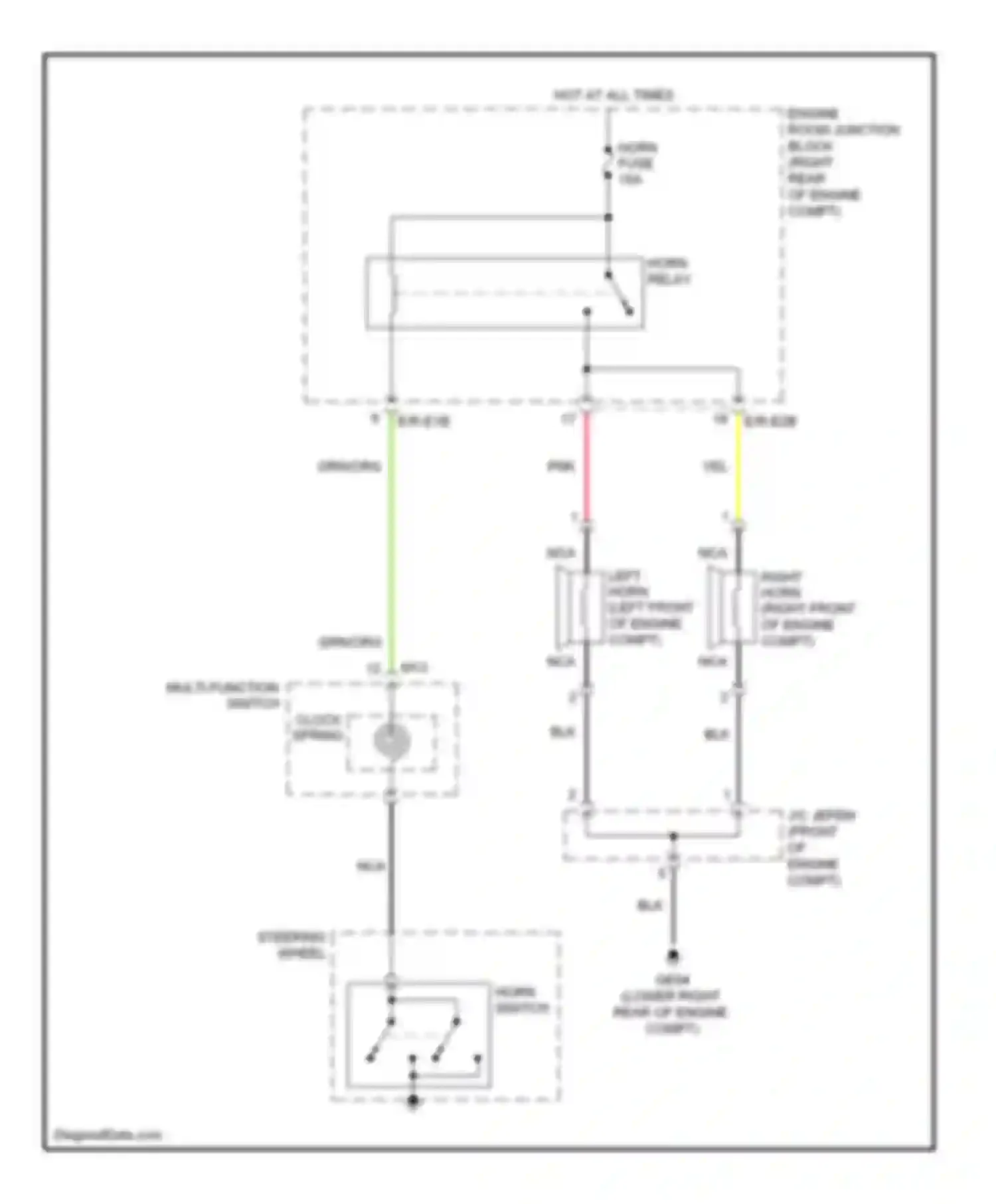 Genesis Hyundai I (2008-2011): Horn circuit