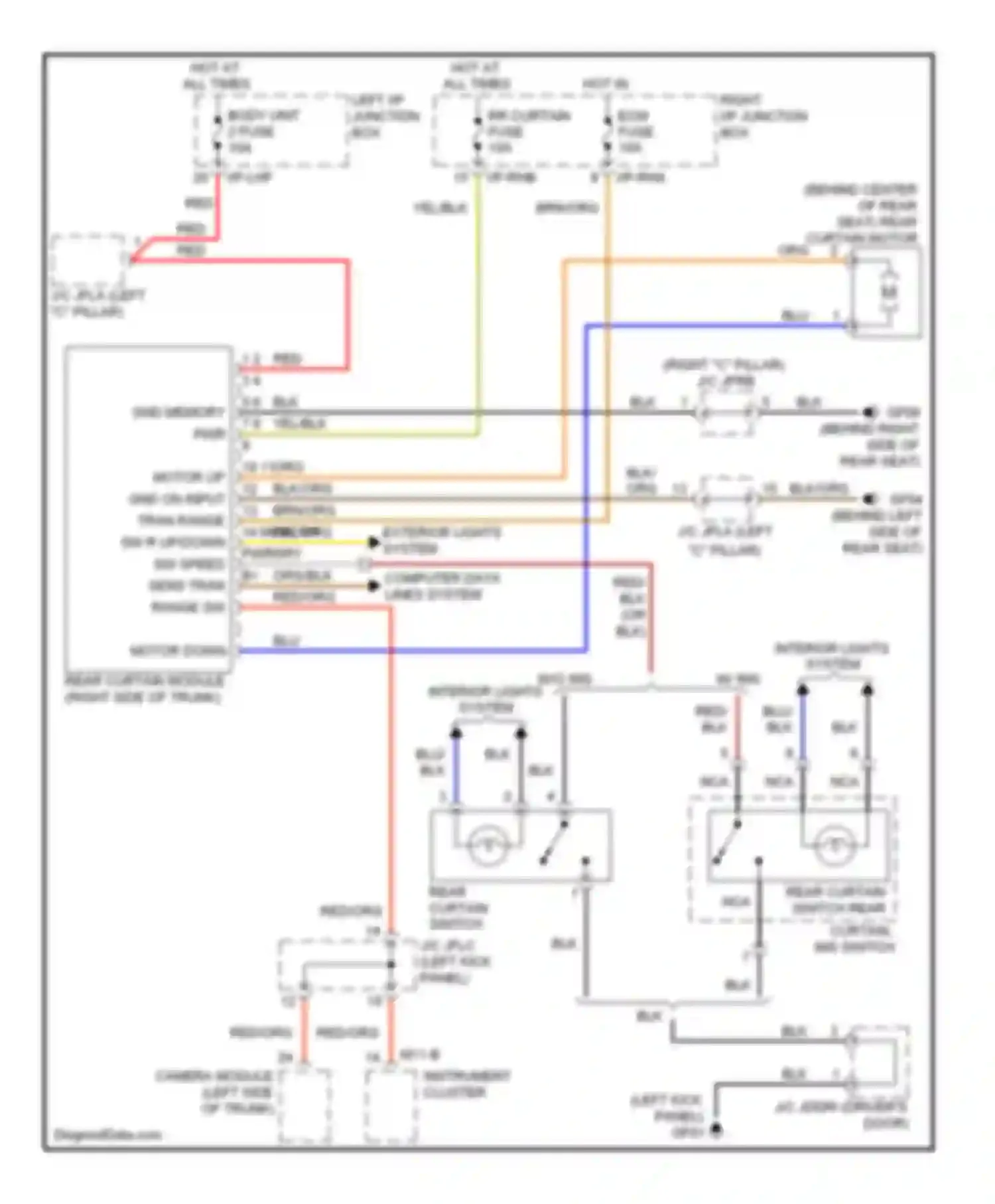Genesis Hyundai I (2008-2011): Rear curtain circuit