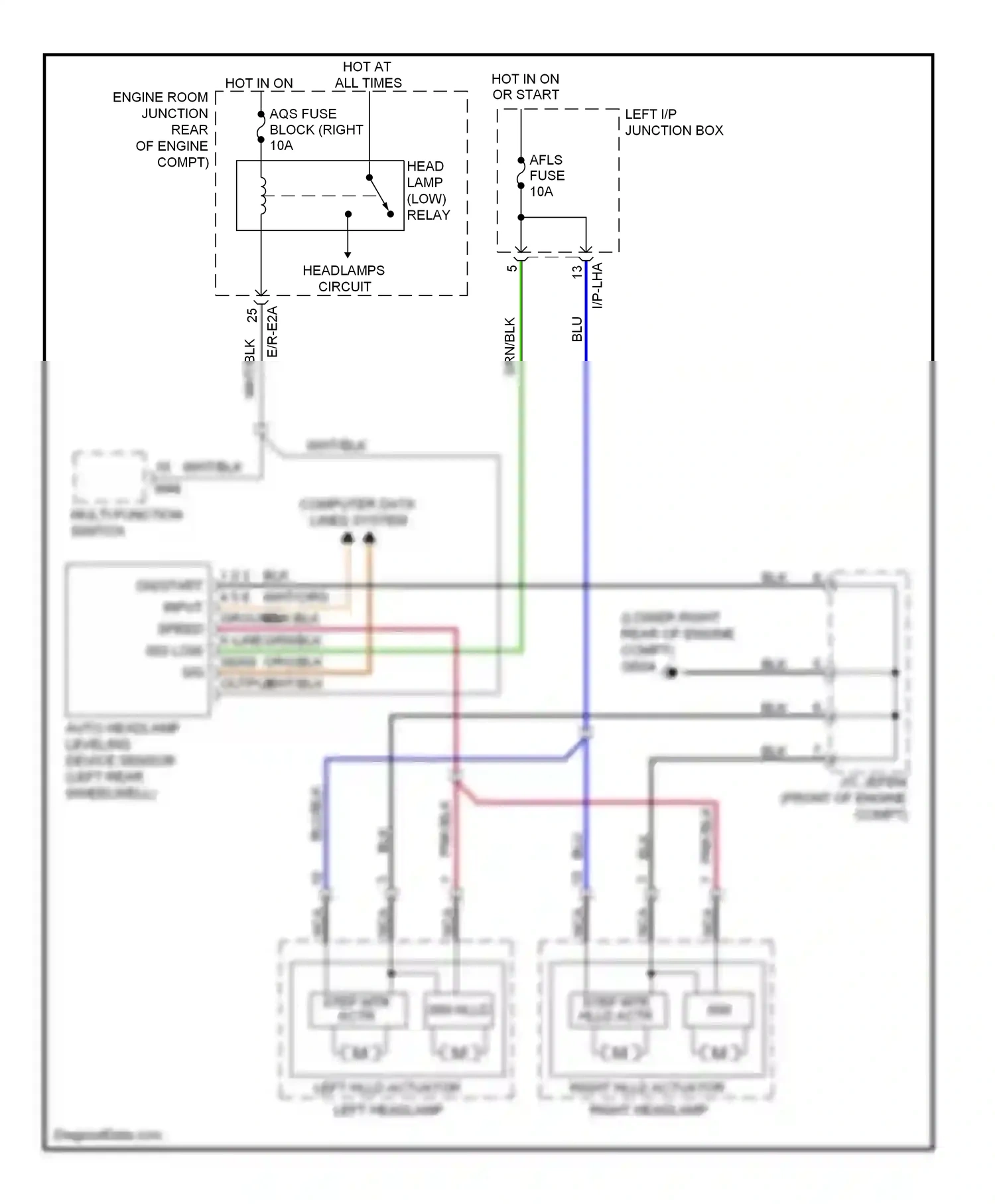 Wiring diagram blu for Hyundai Genesis I (2008-2011) (25 of 71)