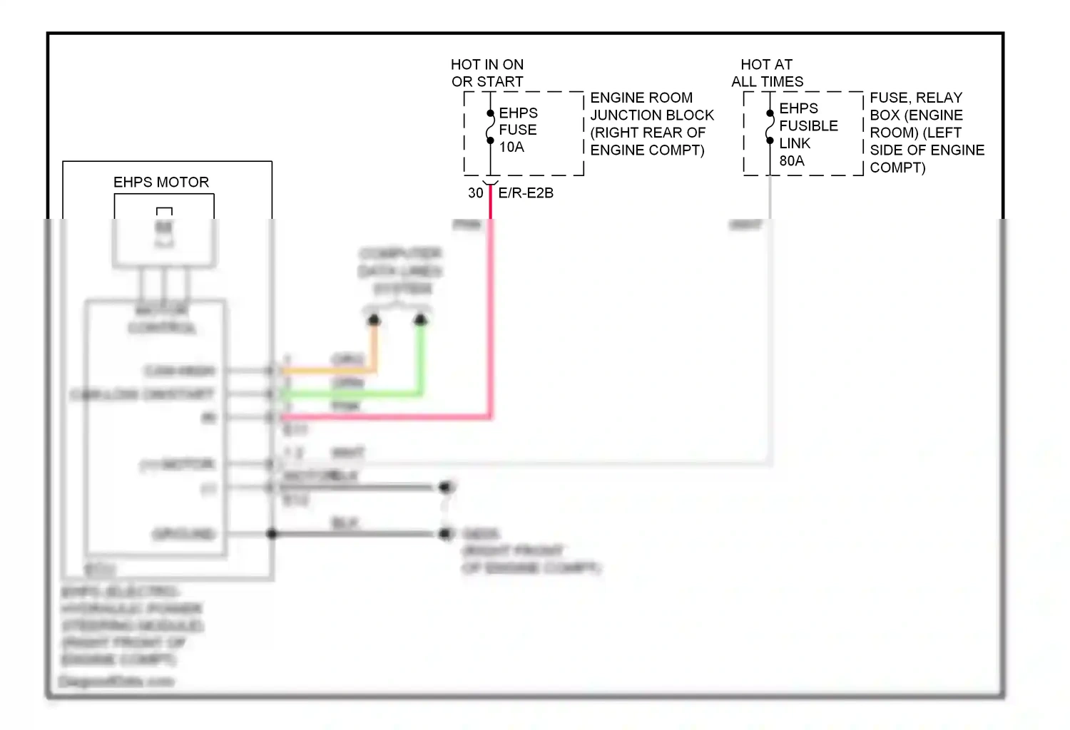 Wiring diagram computer data lines system for Hyundai Genesis I (2008-2011) (12 of 51)