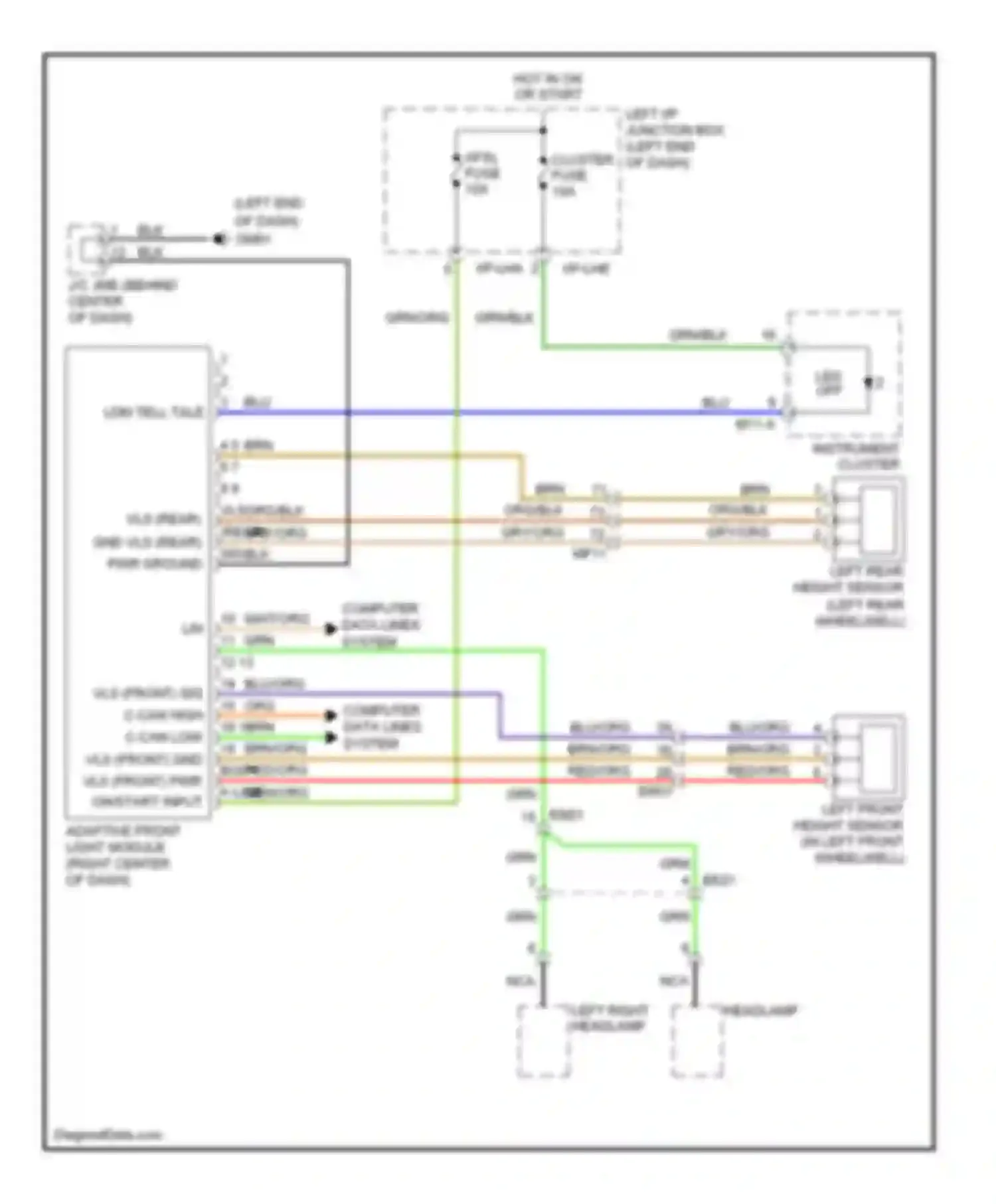 Genesis Hyundai II (2013-2016): Adaptive front lighting circuit