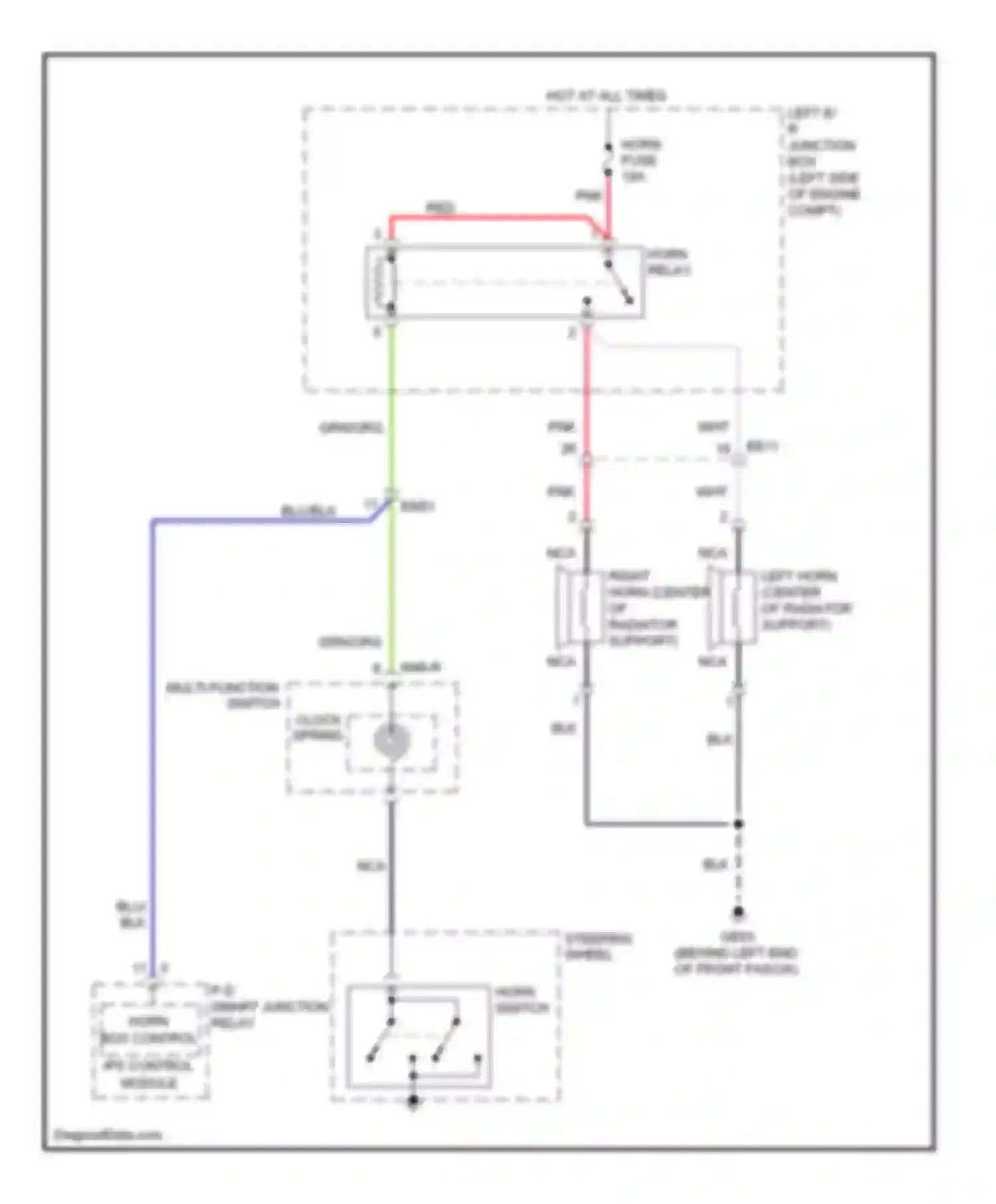 Genesis Hyundai II (2013-2016): Horn circuit