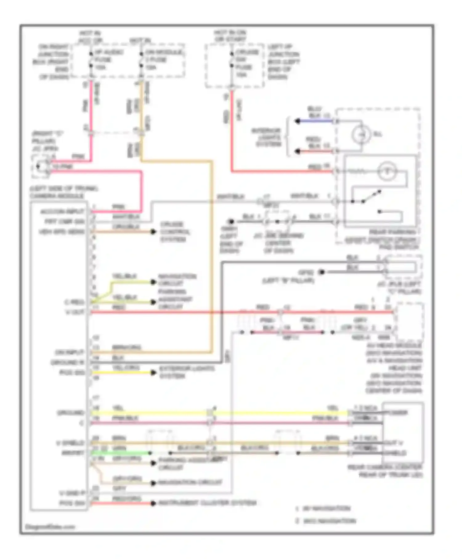 Genesis Hyundai II (2013-2016): Rear camera circuit