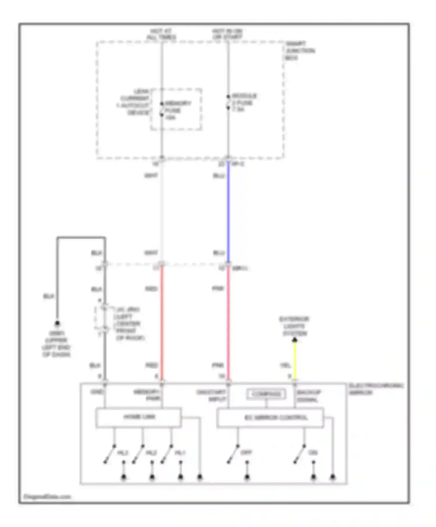 Genesis Hyundai II (2013-2016): Electrochromic mirror circuit, with home link