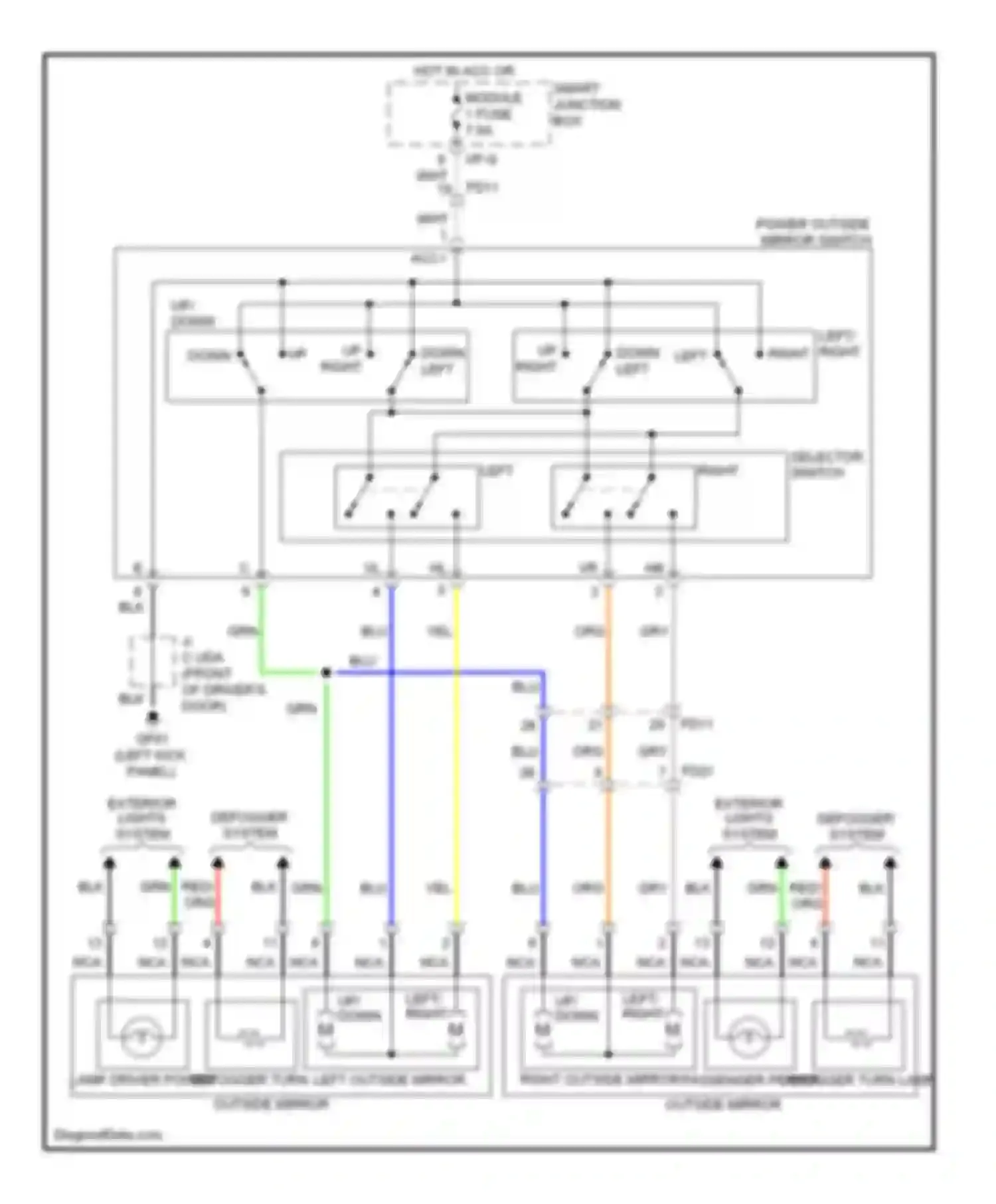 Genesis Hyundai II (2013-2016): Power mirrors circuit