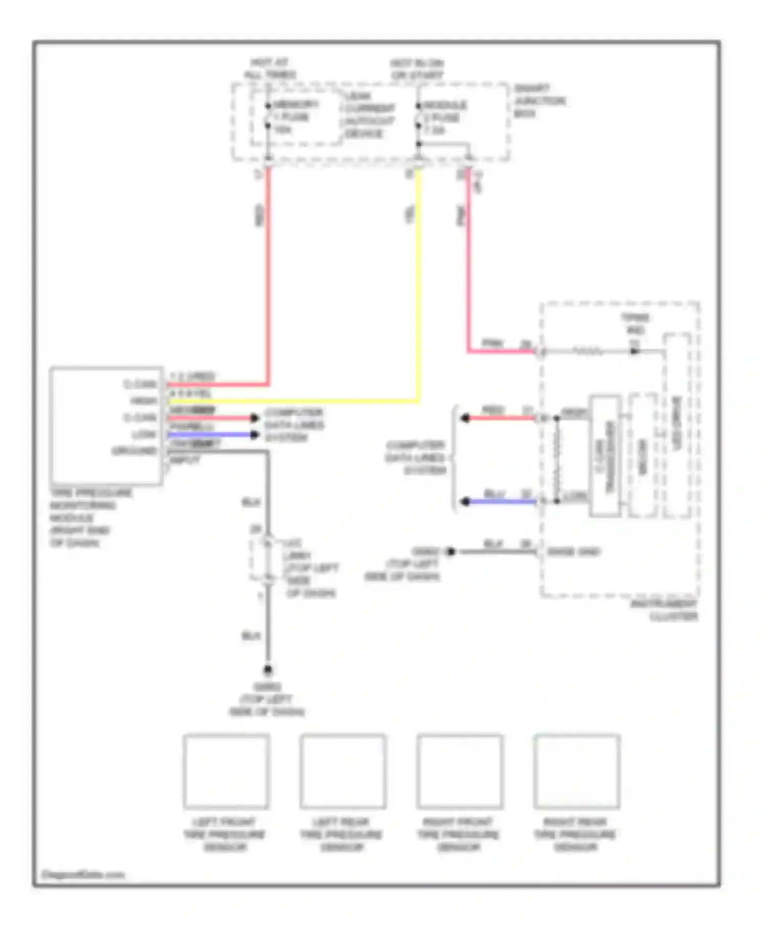 Genesis Hyundai II (2013-2016): Tire pressure monitoring circuit