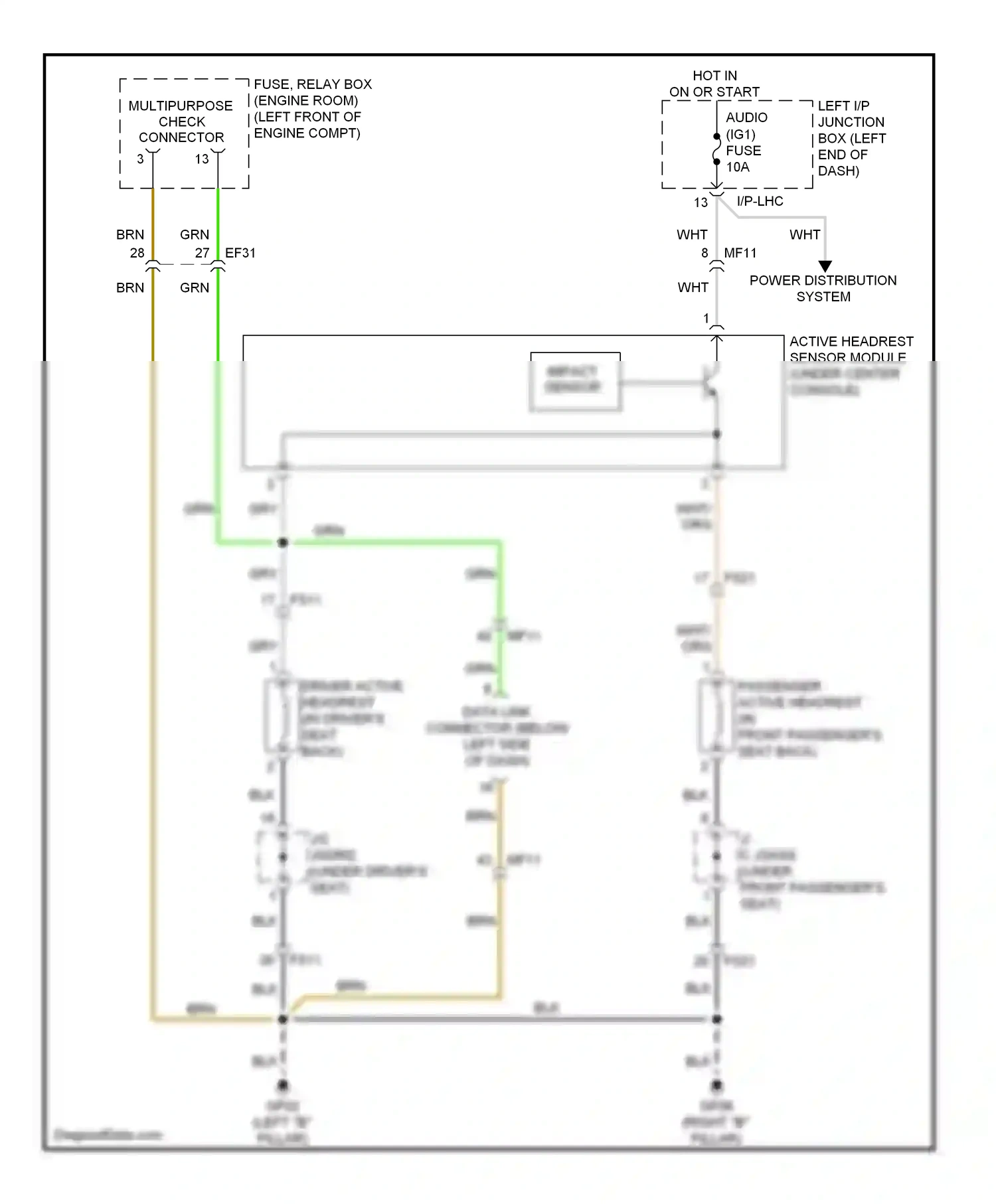 Hyundai Genesis II (2013-2016) active headrest sensor module (under center console) wiring diagram  (2 of 2)
