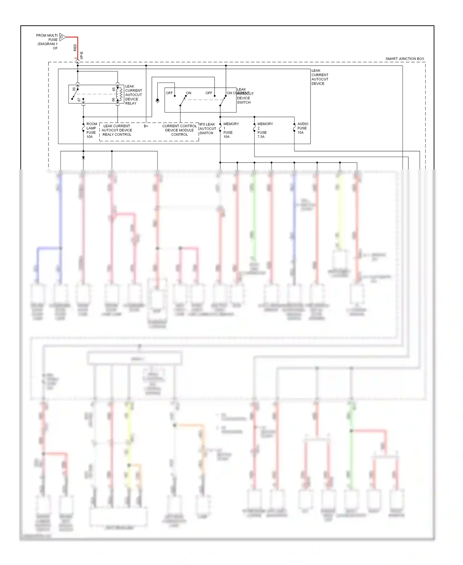 Wiring diagram ips leak current control autocut device module switch control for Hyundai Genesis II (2013-2016) (1 of 1)