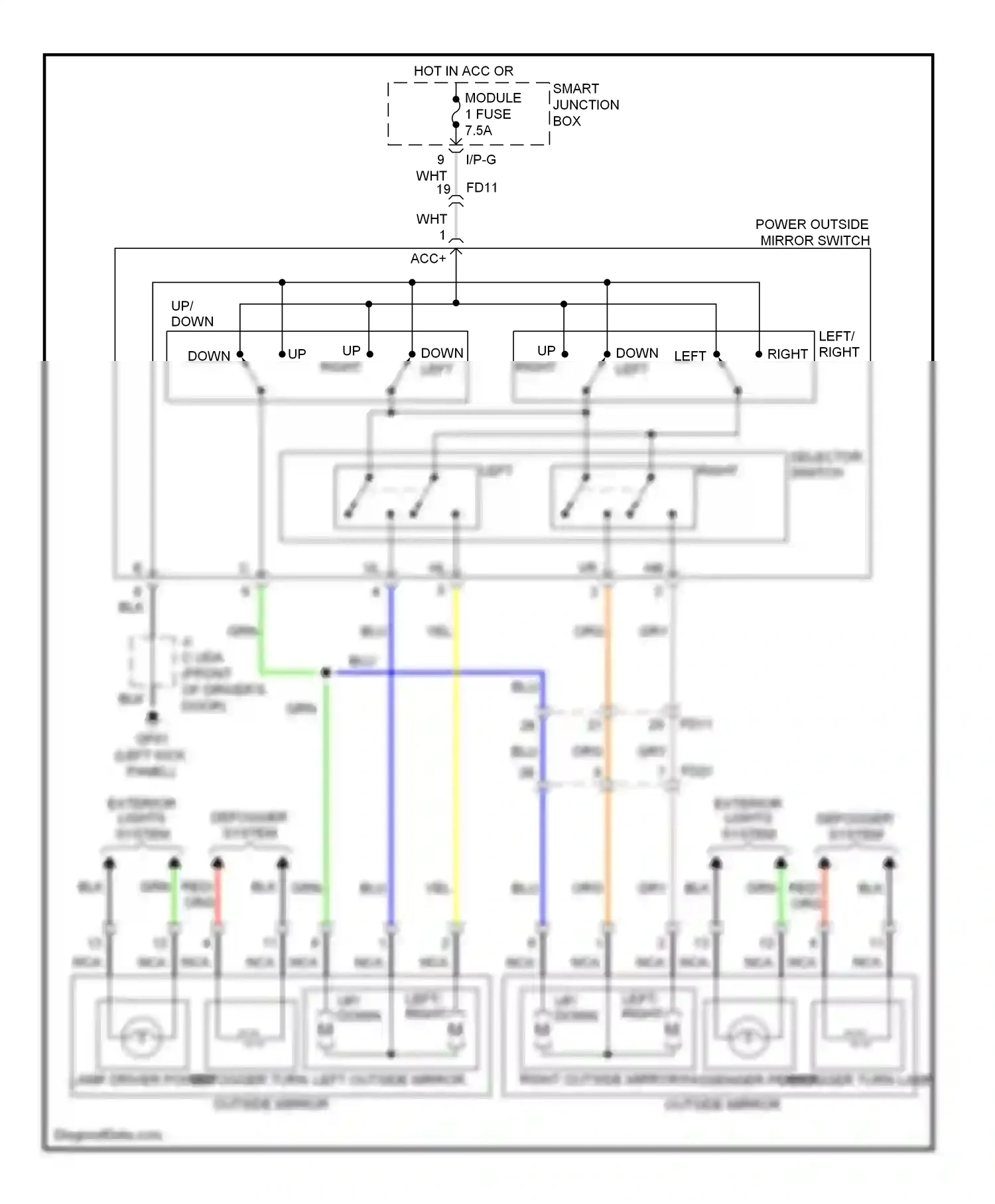 Wiring diagram module 1 fuse for Hyundai Genesis II (2013-2016) (19 of 24)