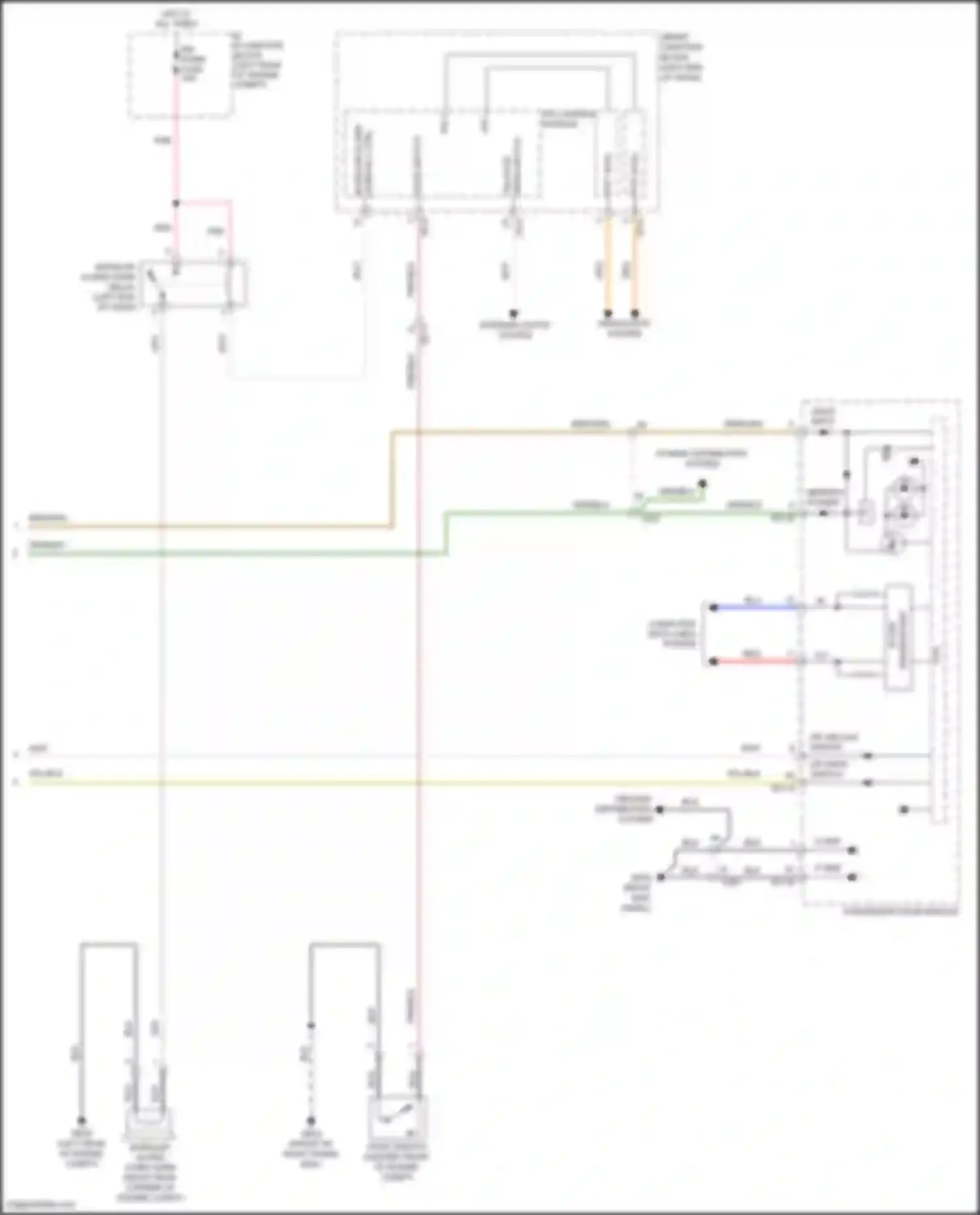 Grand Santa Fe Hyundai III facelift (2015-2018): Forced entry circuit (3 of 3)