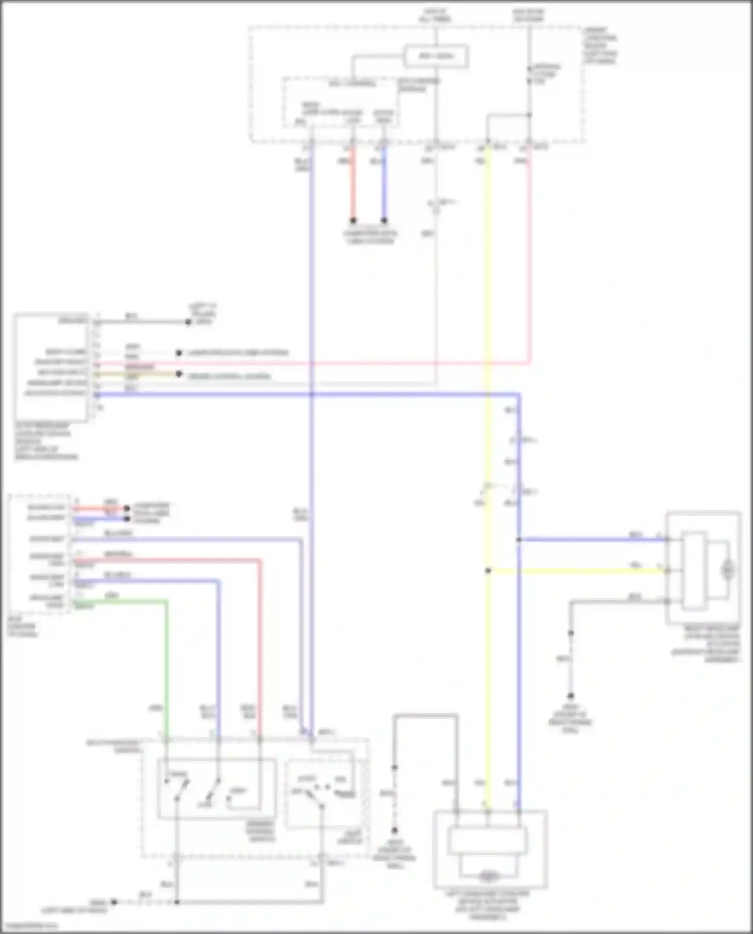 Grand Santa Fe Hyundai III facelift (2015-2018): Headlamps leveling circuit