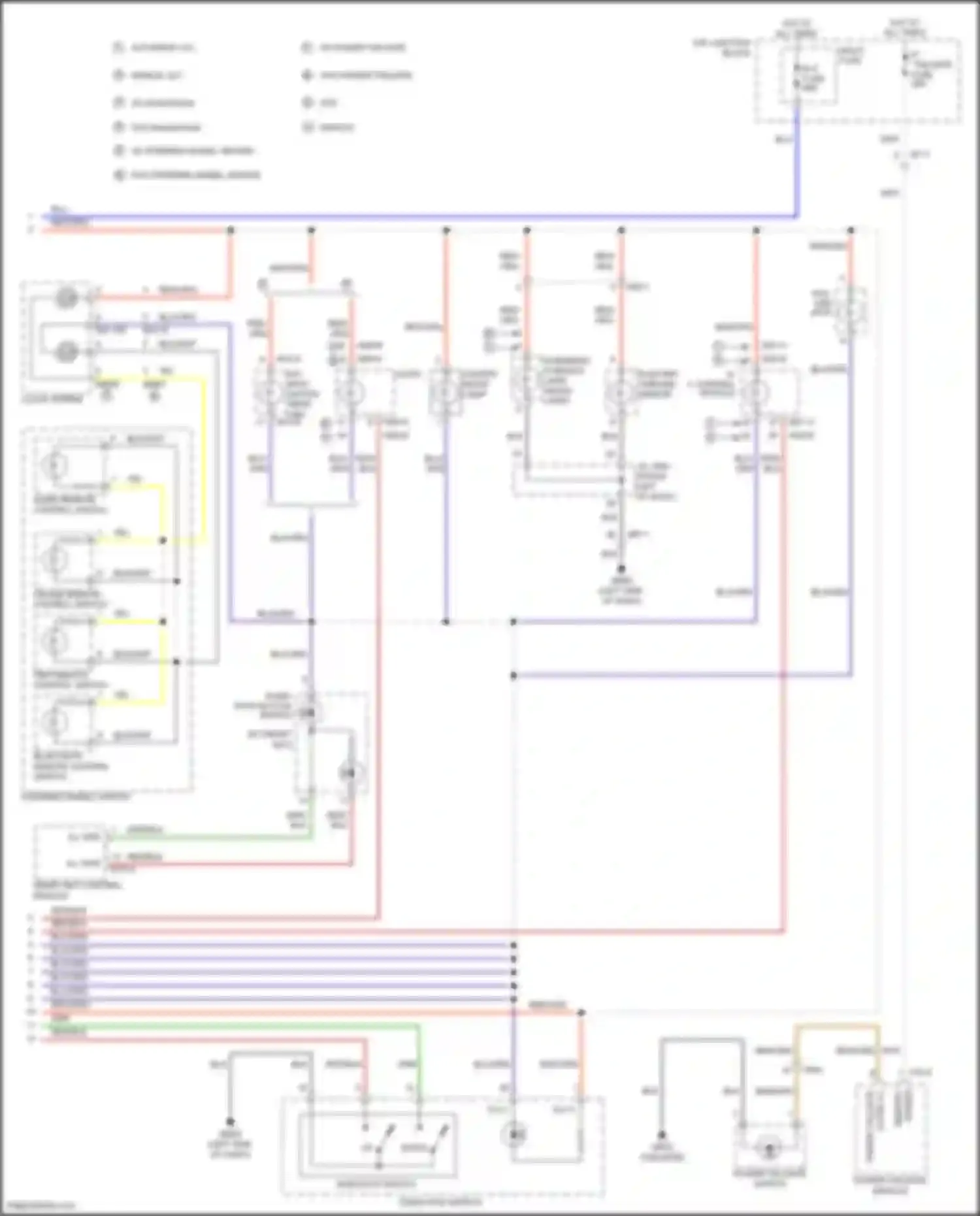 Grand Santa Fe Hyundai III facelift (2015-2018): Instrument illumination circuit (2 of 2)