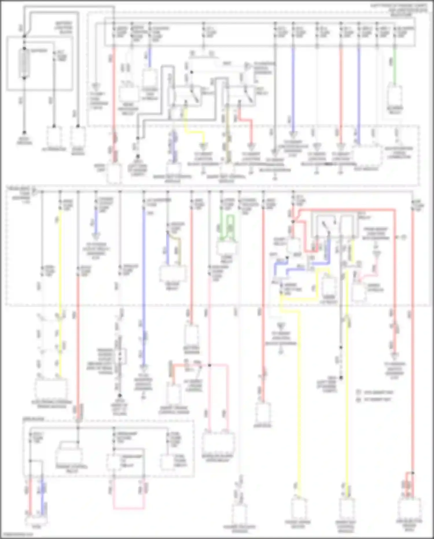 Grand Santa Fe Hyundai III facelift (2015-2018): Power distribution circuit (1 of 8)