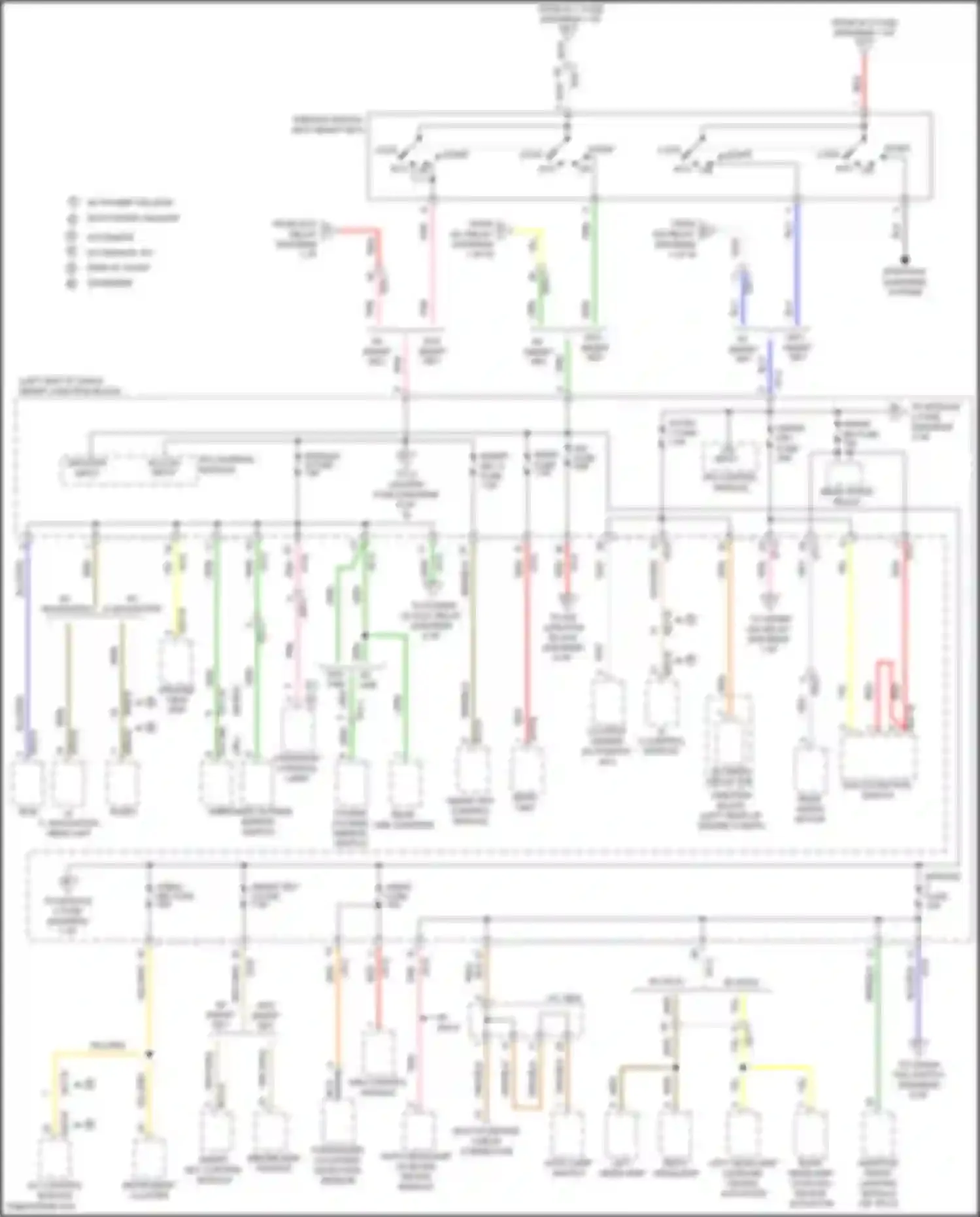 Grand Santa Fe Hyundai III facelift (2015-2018): Power distribution circuit (2 of 8)