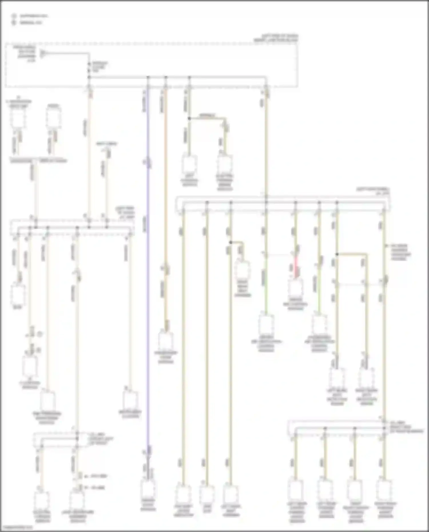 Grand Santa Fe Hyundai III facelift (2015-2018): Power distribution circuit (7 of 8)